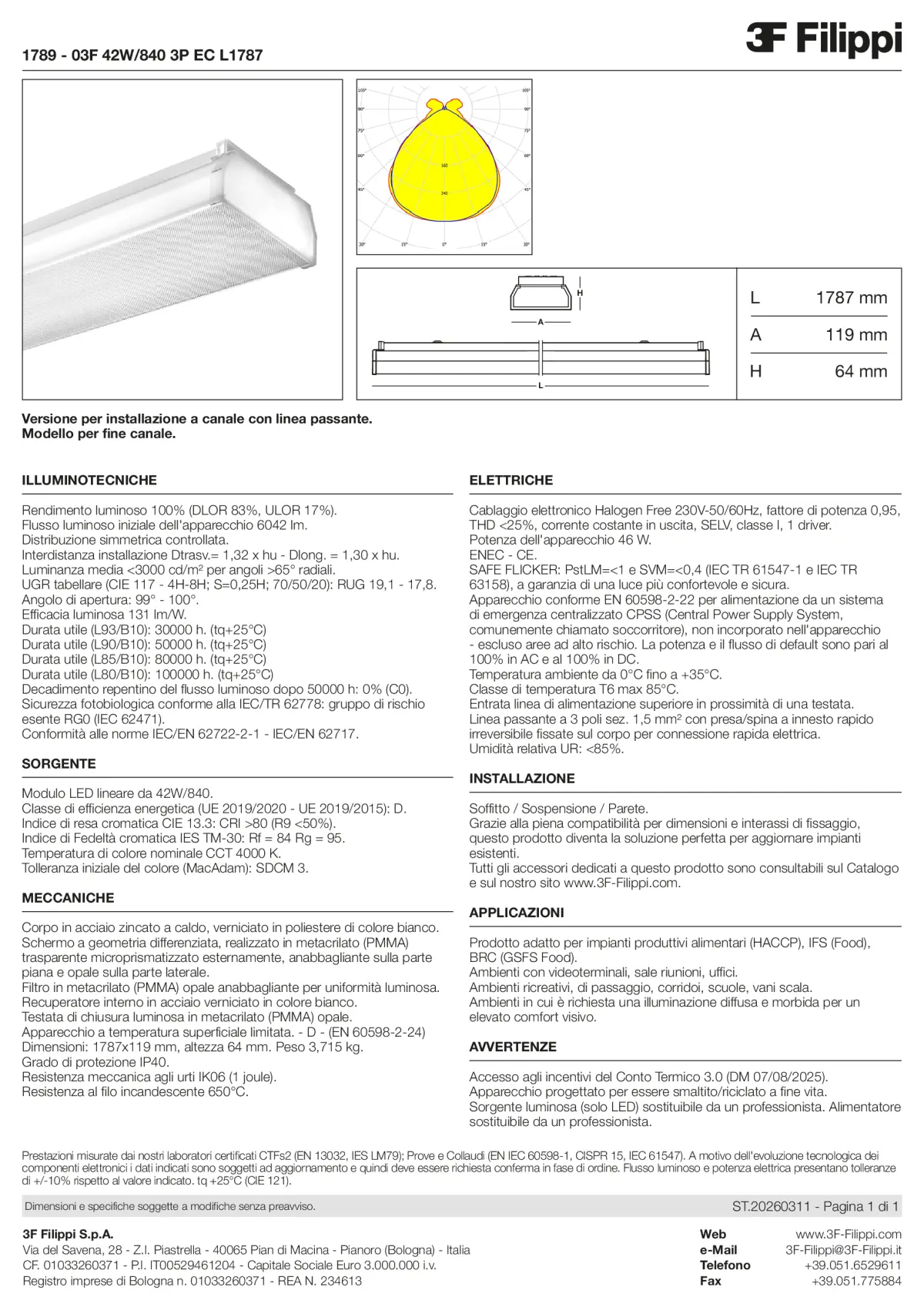 1789 - 03F 42W-840 3P EC L1787 - Datasheet - it