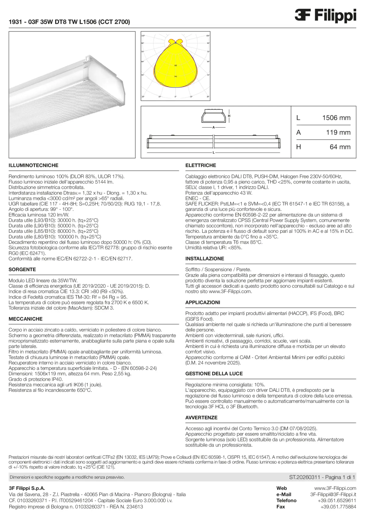 1931 - 03F 35W DT8 TW L1506 (CCT 2700) - Datasheet - it