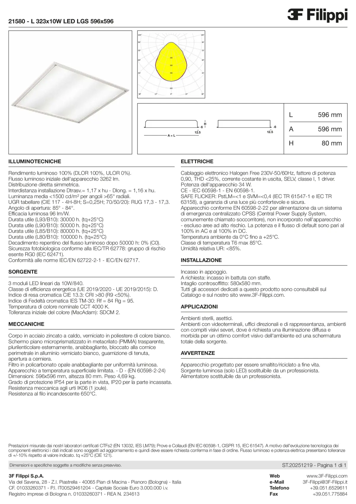 21580 - L 323x10W LED LGS 596x596 - Datasheet - it