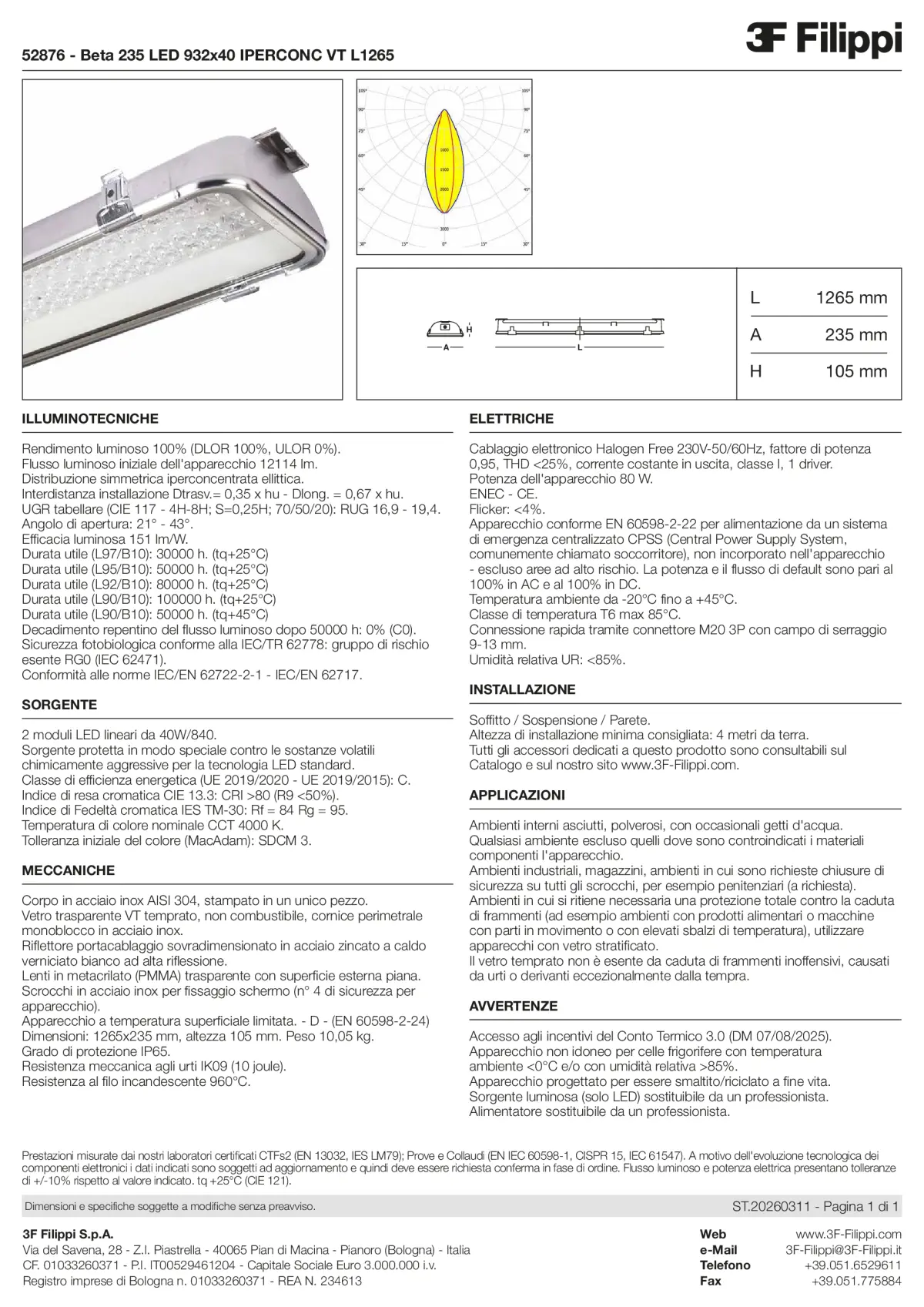 52876 - Beta 235 LED 932x40 IPERCONC VT L1265 - Datasheet - it