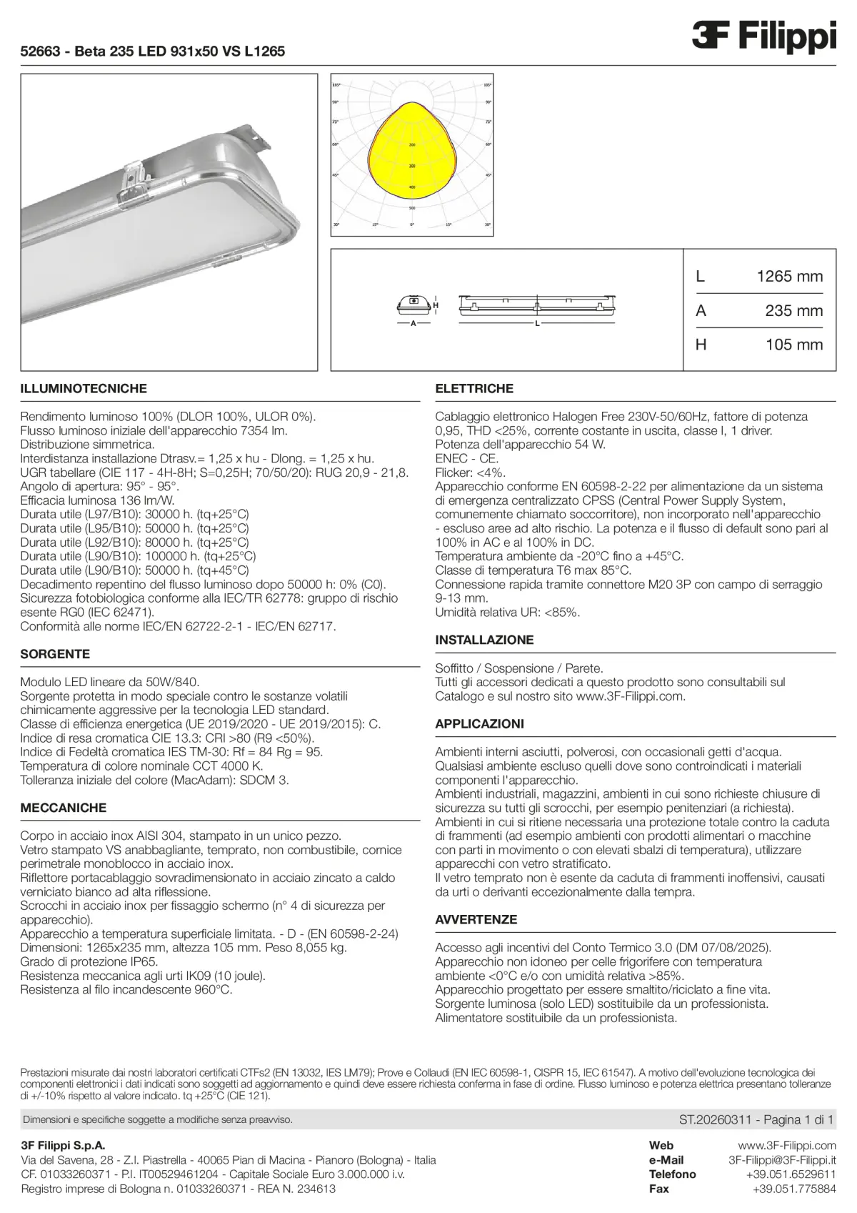 52663 - Beta 235 LED 931x50 VS L1265 - Datasheet - it