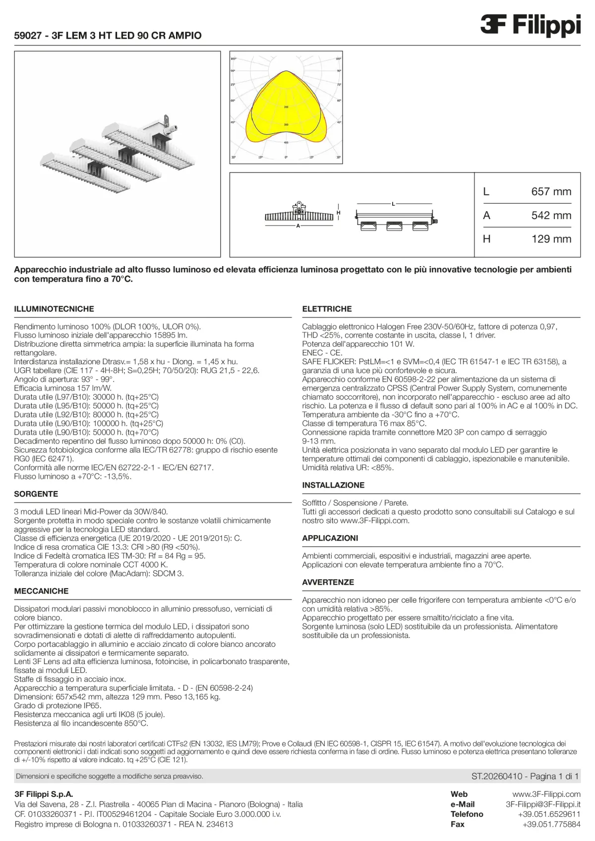 59027 - 3F LEM 3 HT LED 90 CR AMPIO - Datasheet - it
