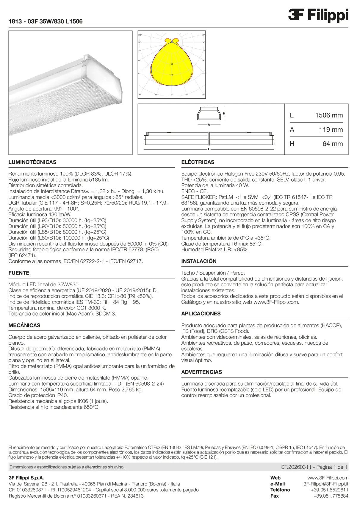 1813 - 03F 35W-830 L1506 - Datasheet - es