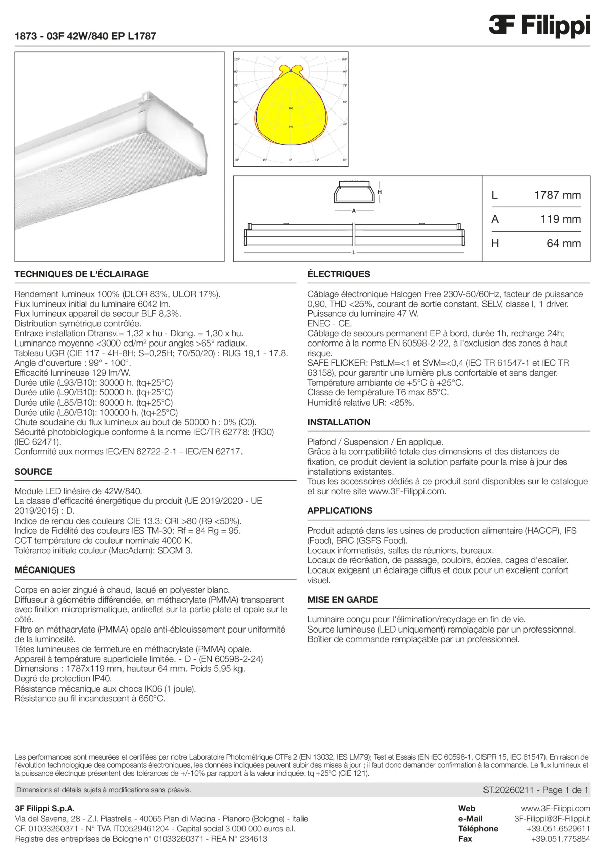 1873 - 03F 42W-840 EP L1787 - Datasheet - fr