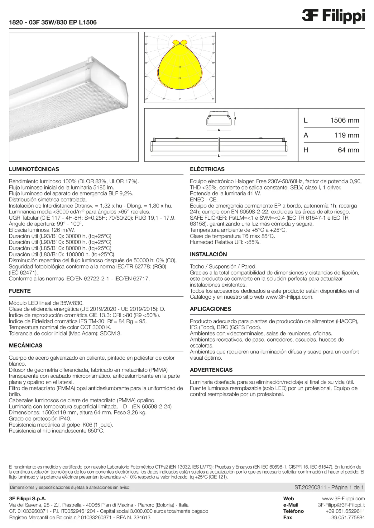 1820 - 03F 35W-830 EP L1506 - Datasheet - es
