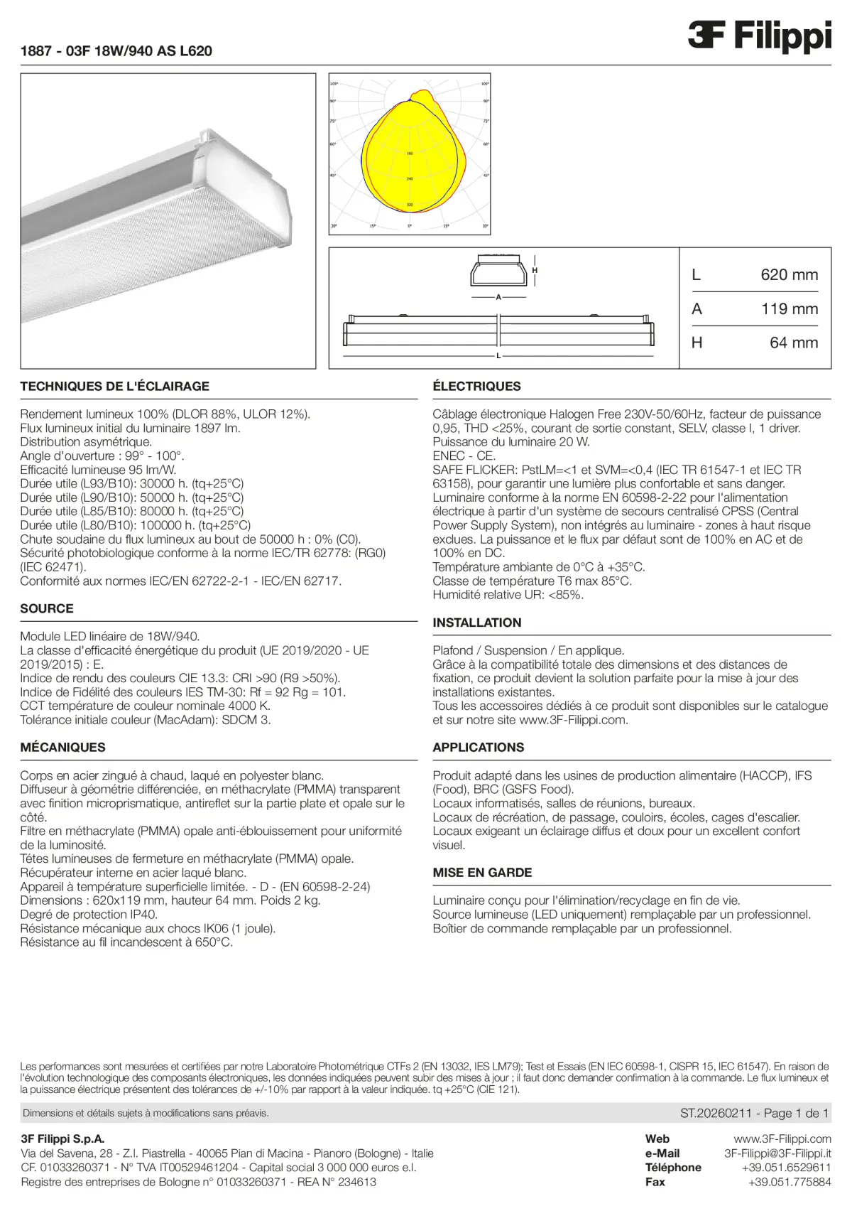 1887 - 03F 18W-940 AS L620 - Datasheet - fr