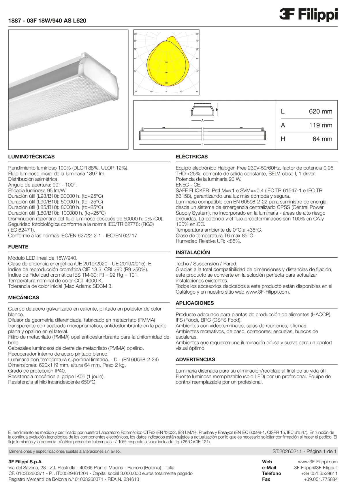 1887 - 03F 18W-940 AS L620 - Datasheet - es