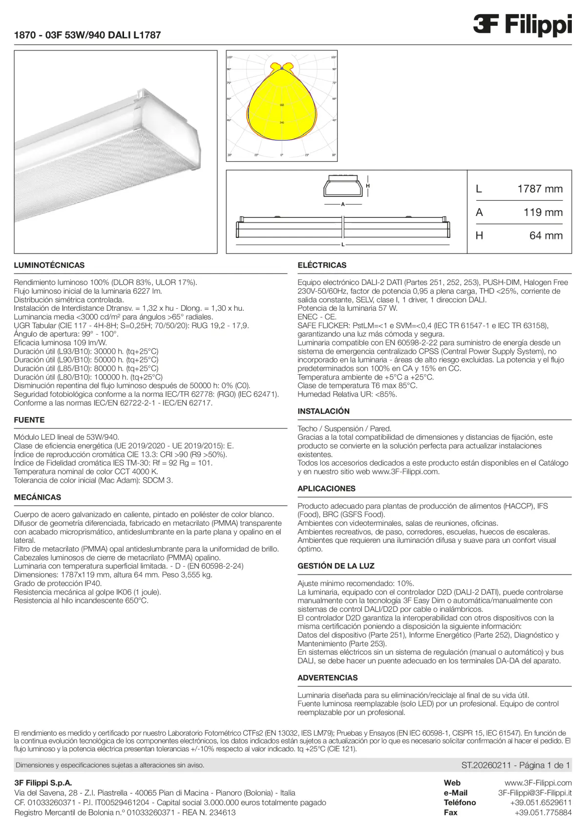 1870 - 03F 53W-940 DALI L1787 - Datasheet - es