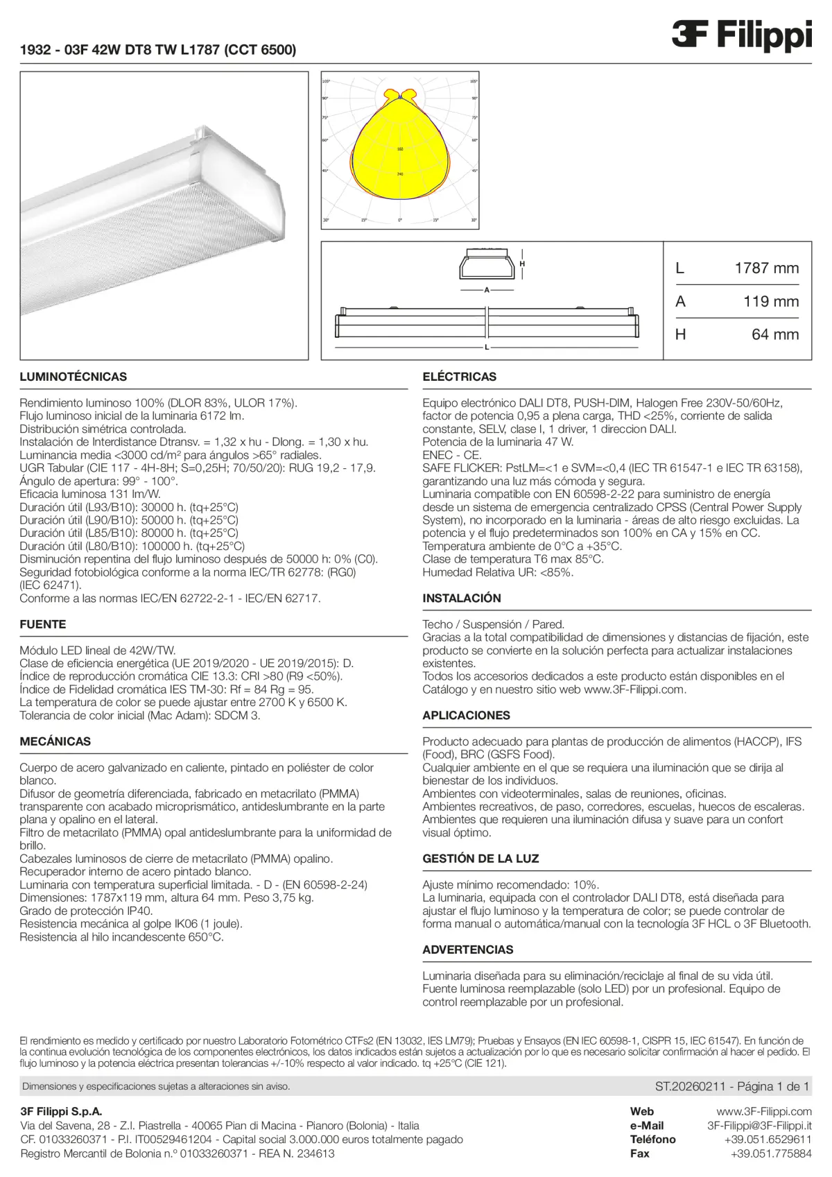 1932 - 03F 42W DT8 TW L1787 (CCT 6500) - Datasheet - es
