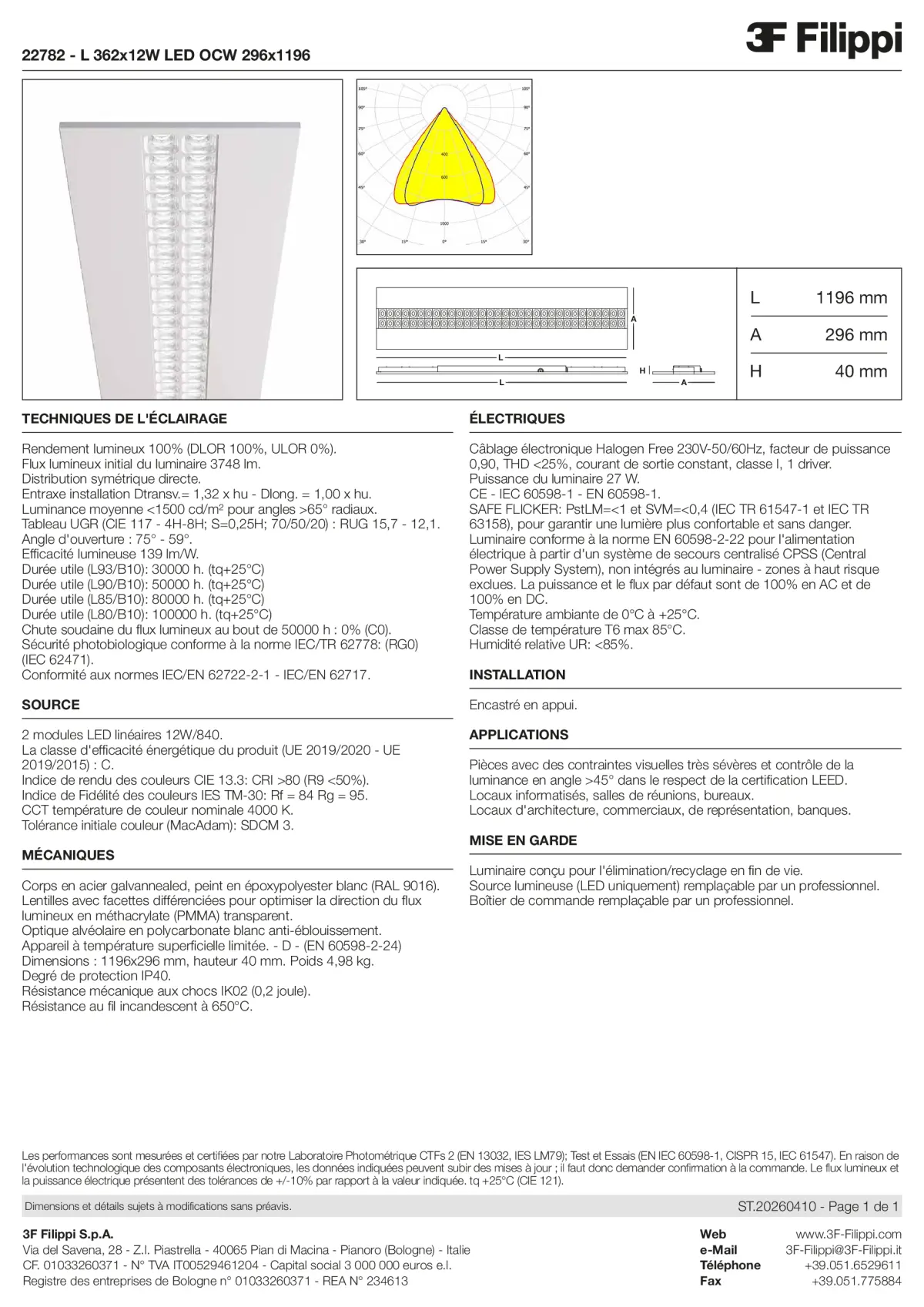 22782 - L 362x12W LED OCW 296x1196 - Datasheet - fr