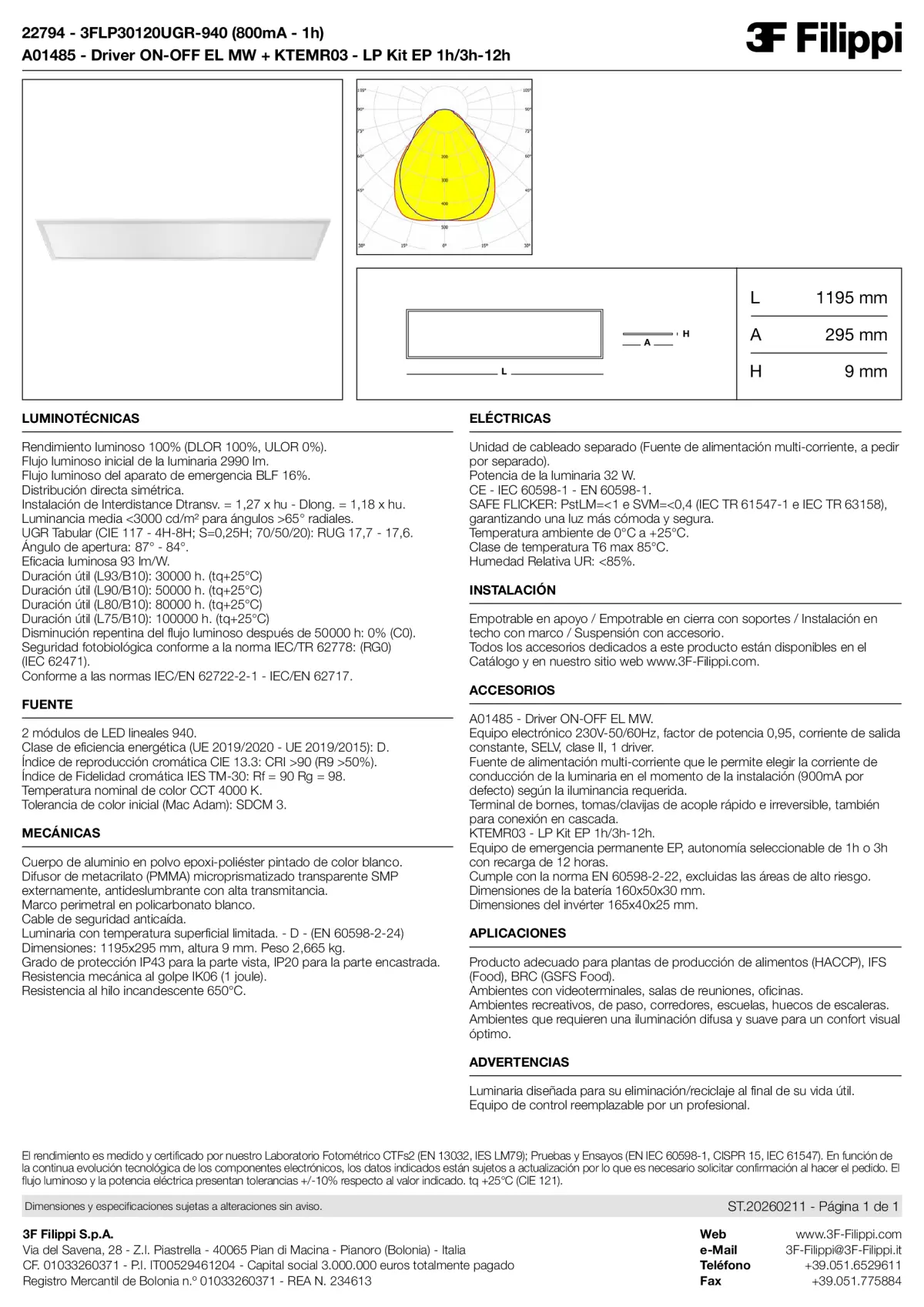 22794+A01485+KTEMR03 - 3FLP30120UGR-940 (800mA - 1h) + ON-OFF EL MW + Kit EP 1h-3h - Datasheet - es