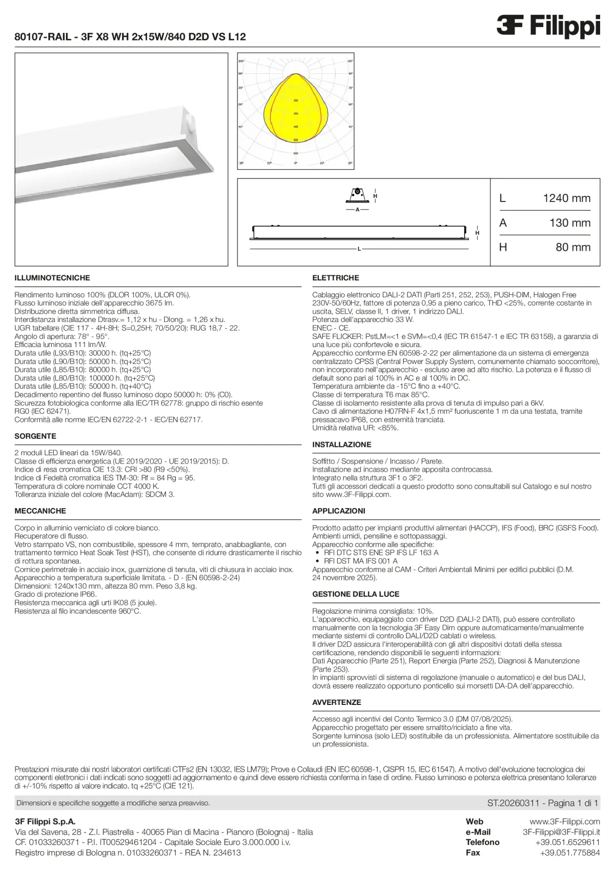 80107-RAIL - 3F X8 WH 2x15W-840 D2D VS L12 - Datasheet - it