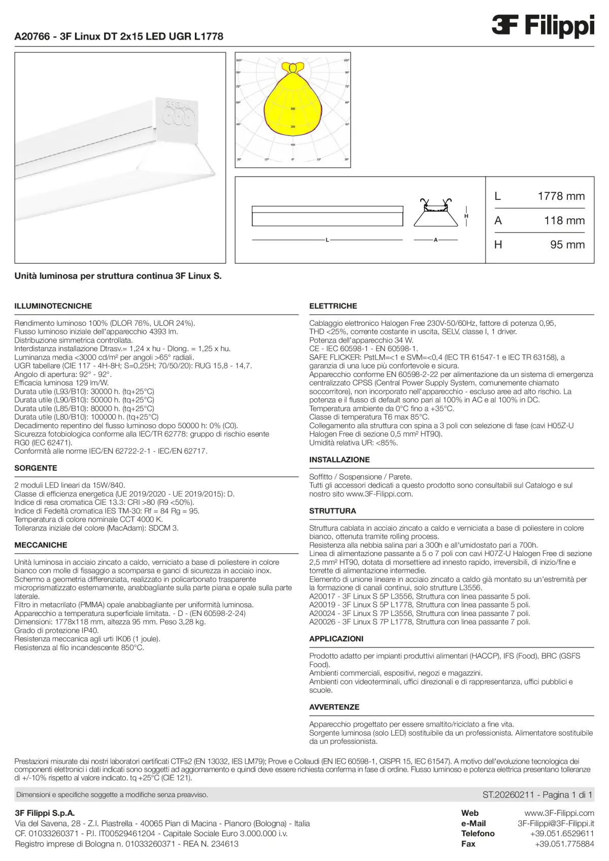 A20766 - 3F Linux DT 2x15 LED UGR L1778 - Datasheet - it