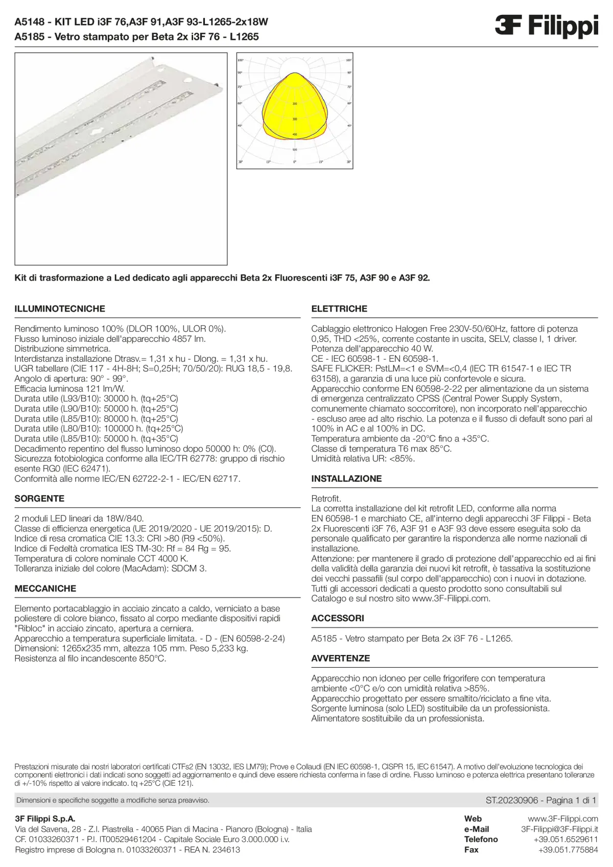 A5148+A5185 - KIT LED i3F 76,A3F 91,A3F 93-L1265-2x18W + VS - Datasheet - it