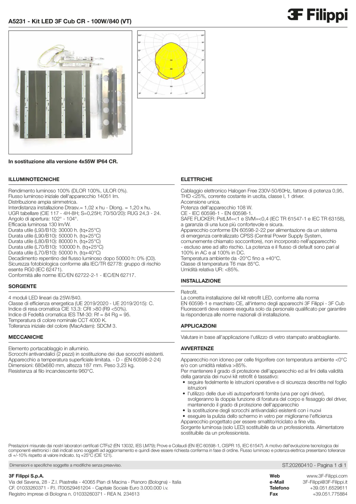 A5231 - Kit LED 3F Cub CR - 100W-840 (VT) - Datasheet - it