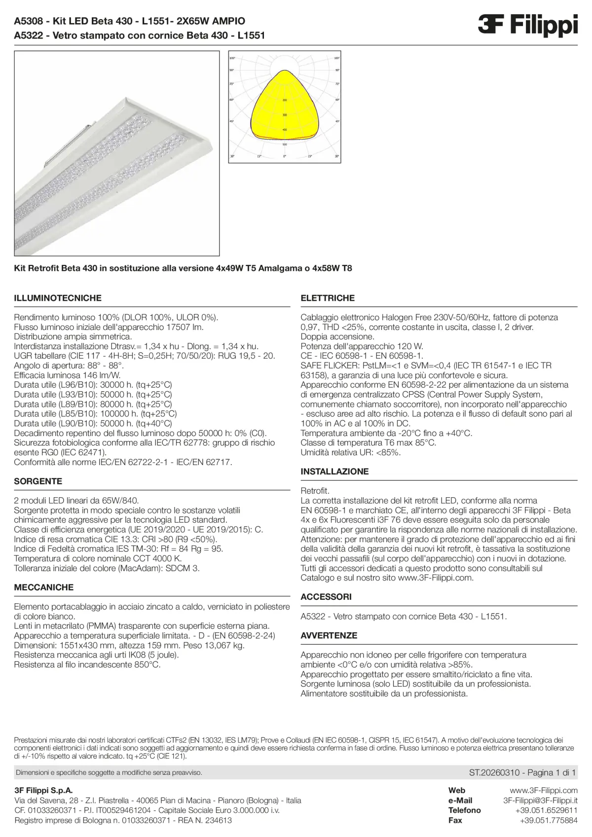 A5308+A5322 - Kit LED Beta 430 - L1551- 2X65W AMPIO + VS - Datasheet - it