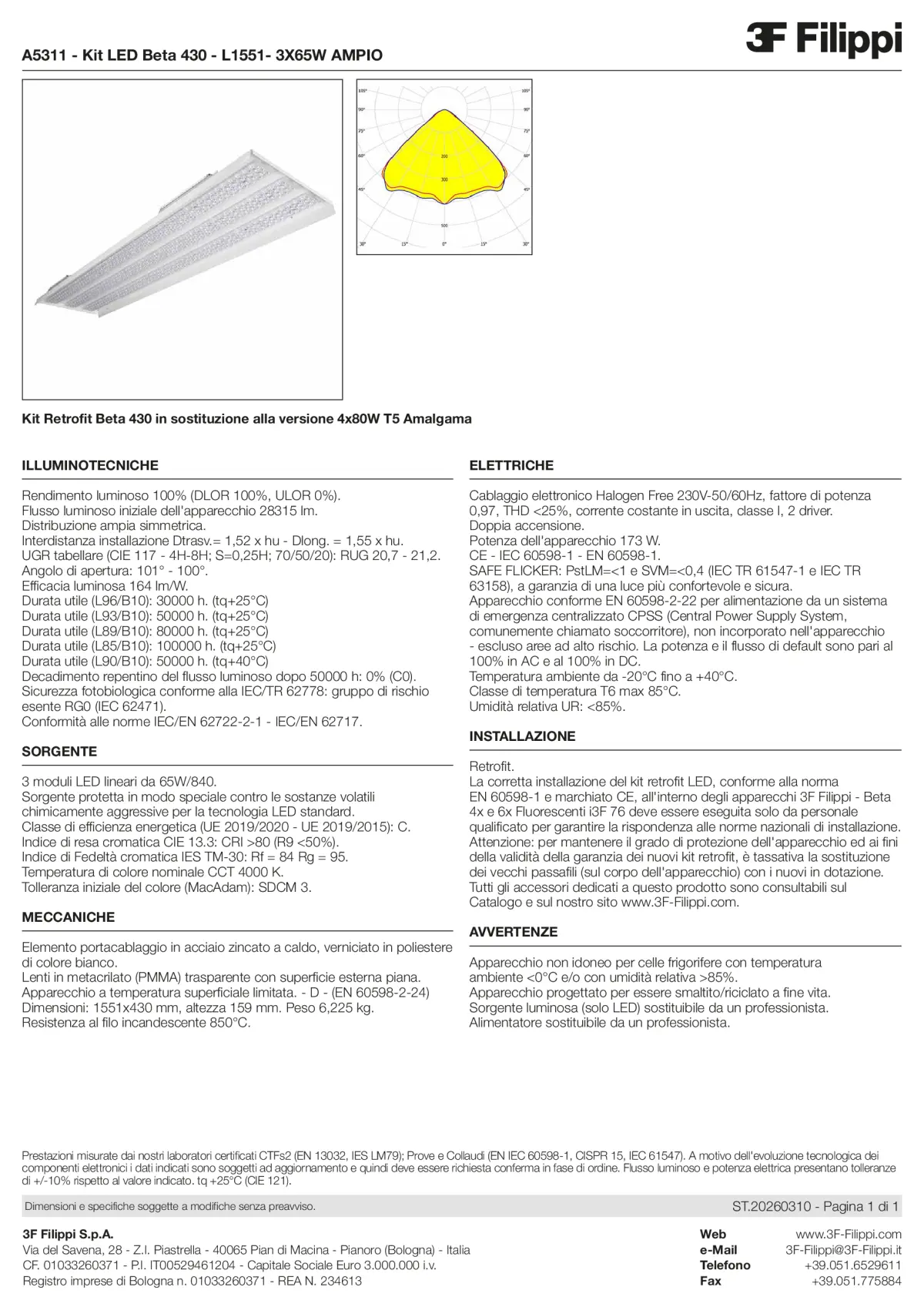 A5311 - Kit LED Beta 430 - L1551- 3X65W AMPIO - Datasheet - it
