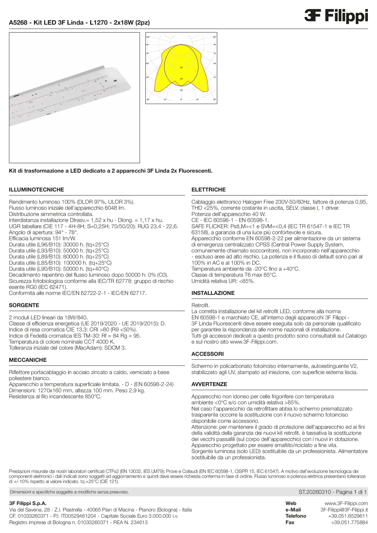A5268 - Kit LED 3F Linda - L1270 - 2x18W (2pz) - Datasheet - it