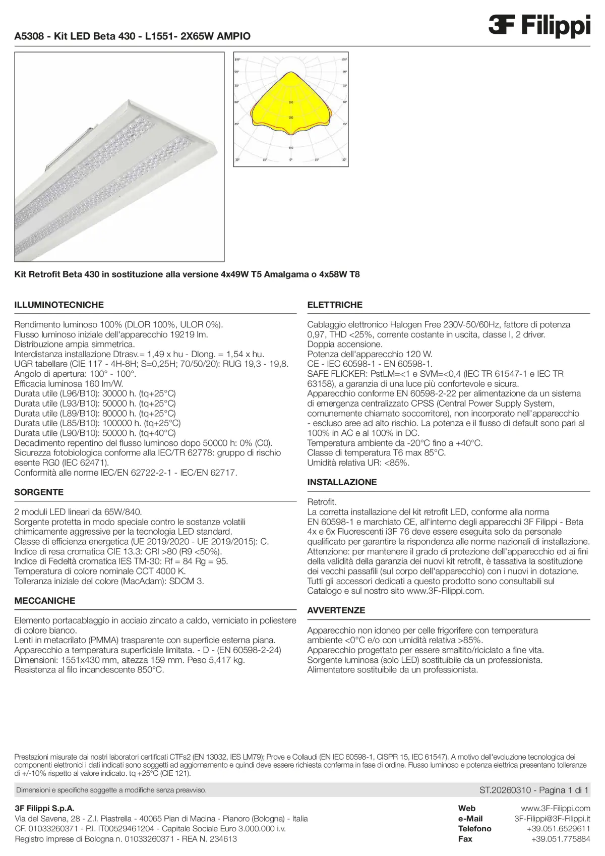 A5308 - Kit LED Beta 430 - L1551- 2X65W AMPIO - Datasheet - it
