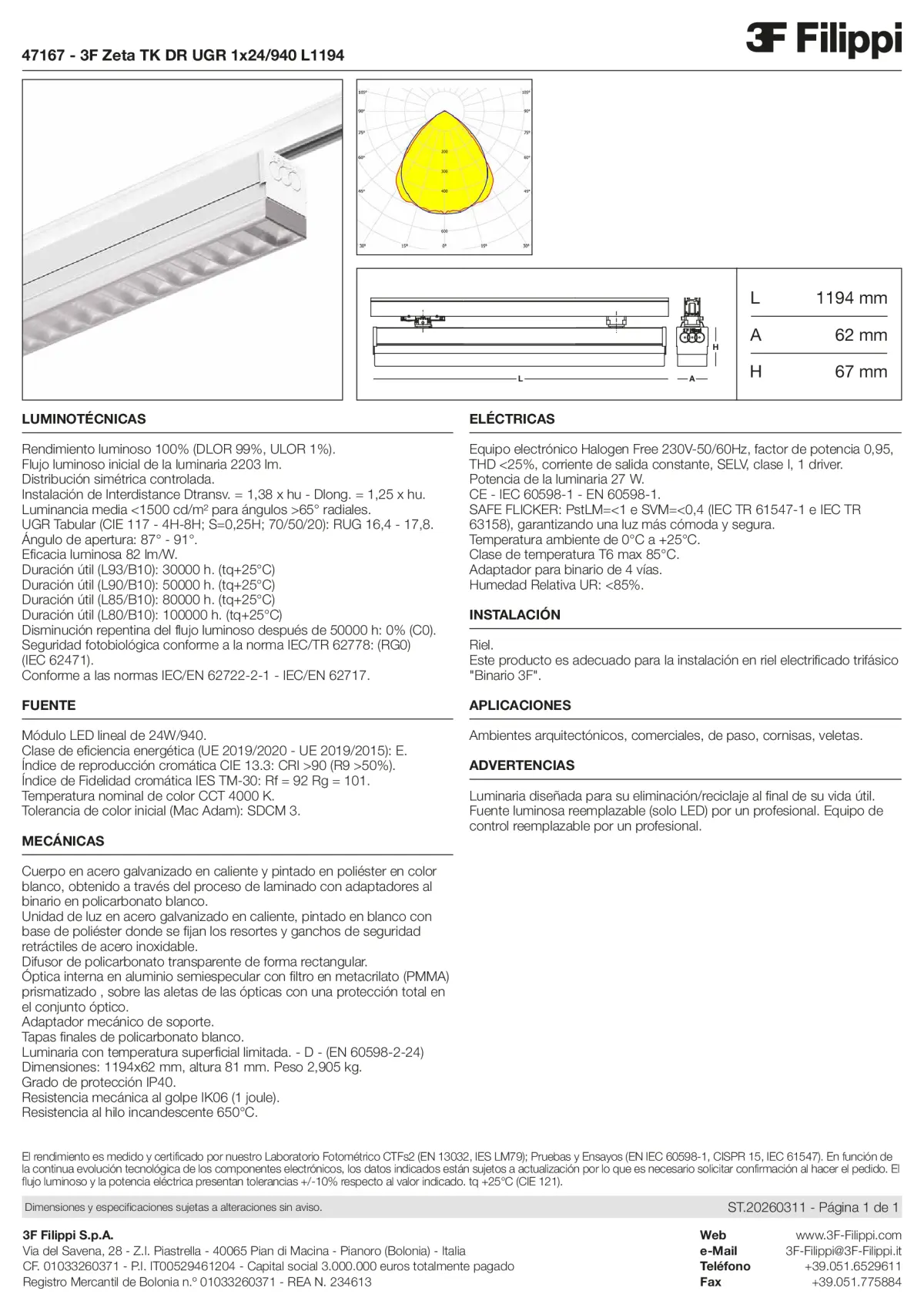 47167 - 3F Zeta TK DR UGR 1x24-940 L1194 - Datasheet - es