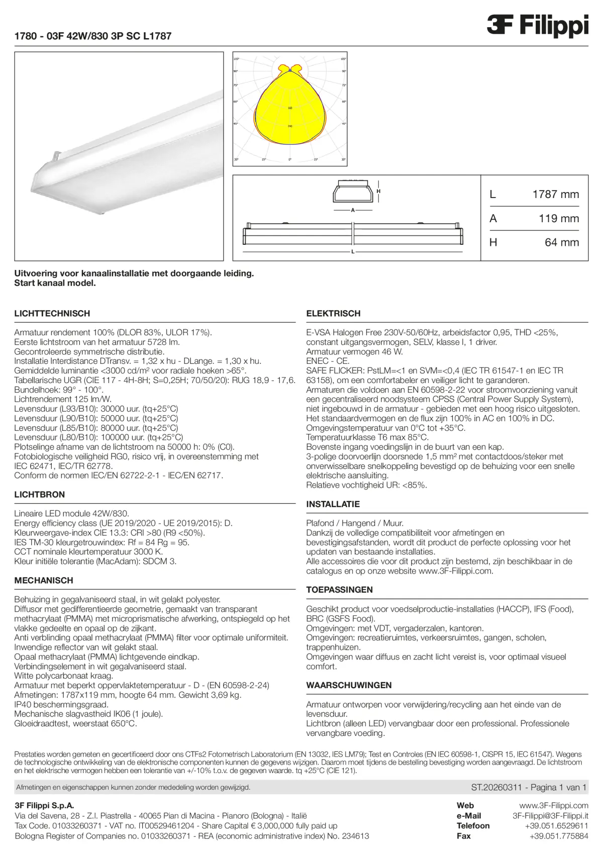 1780 - 03F 42W-830 3P SC L1787 - Datasheet - nl