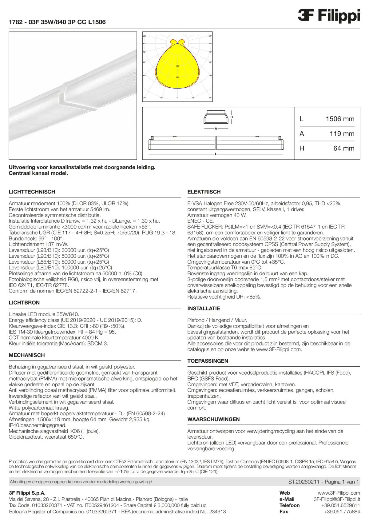 1782 - 03F 35W-840 3P CC L1506 - Datasheet - nl