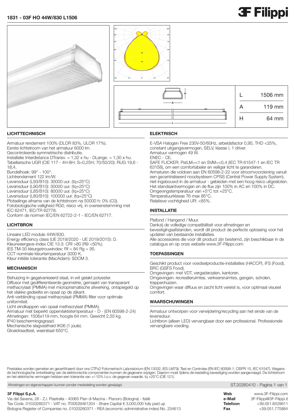 1831 - 03F HO 44W-830 L1506 - Datasheet - nl
