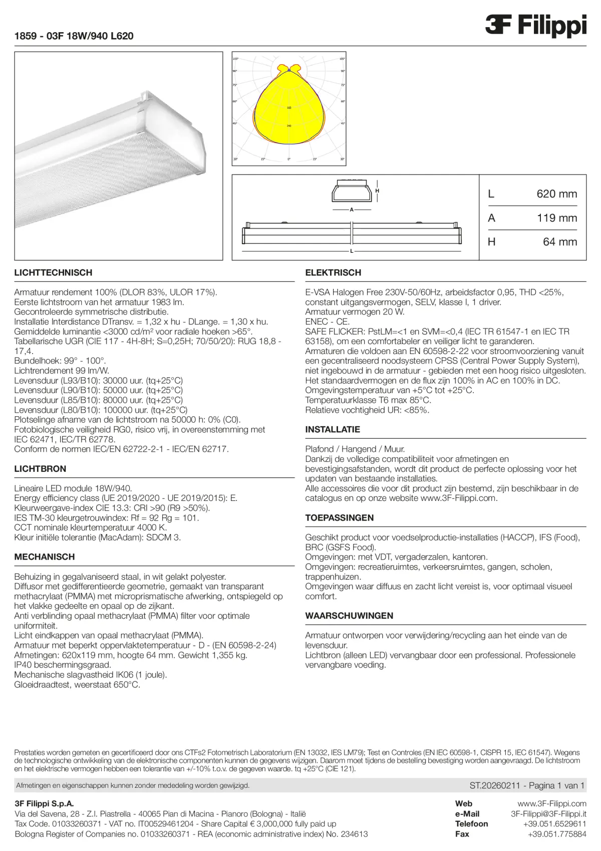 1859 - 03F 18W-940 L620 - Datasheet - nl