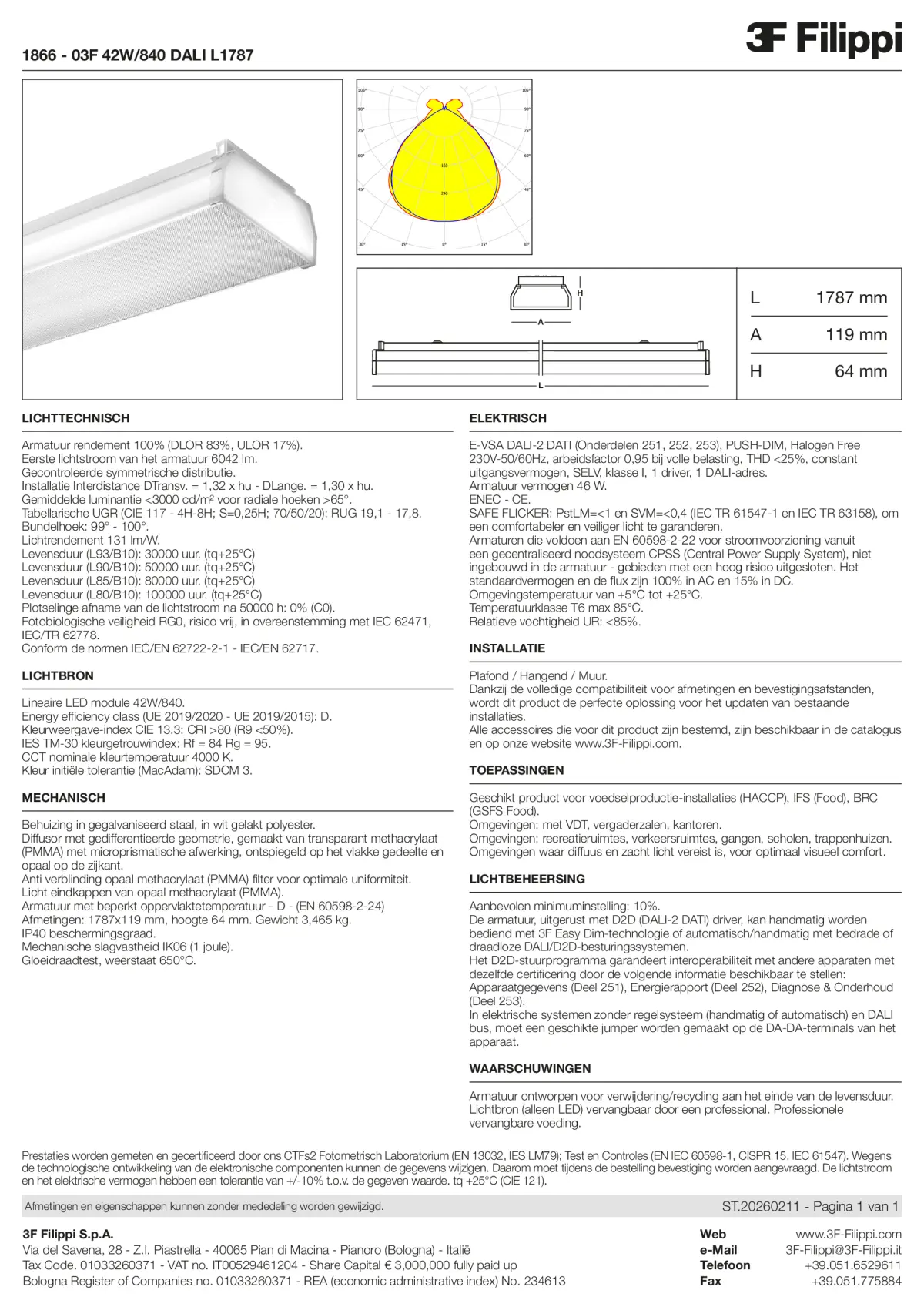 1866 - 03F 42W-840 DALI L1787 - Datasheet - nl