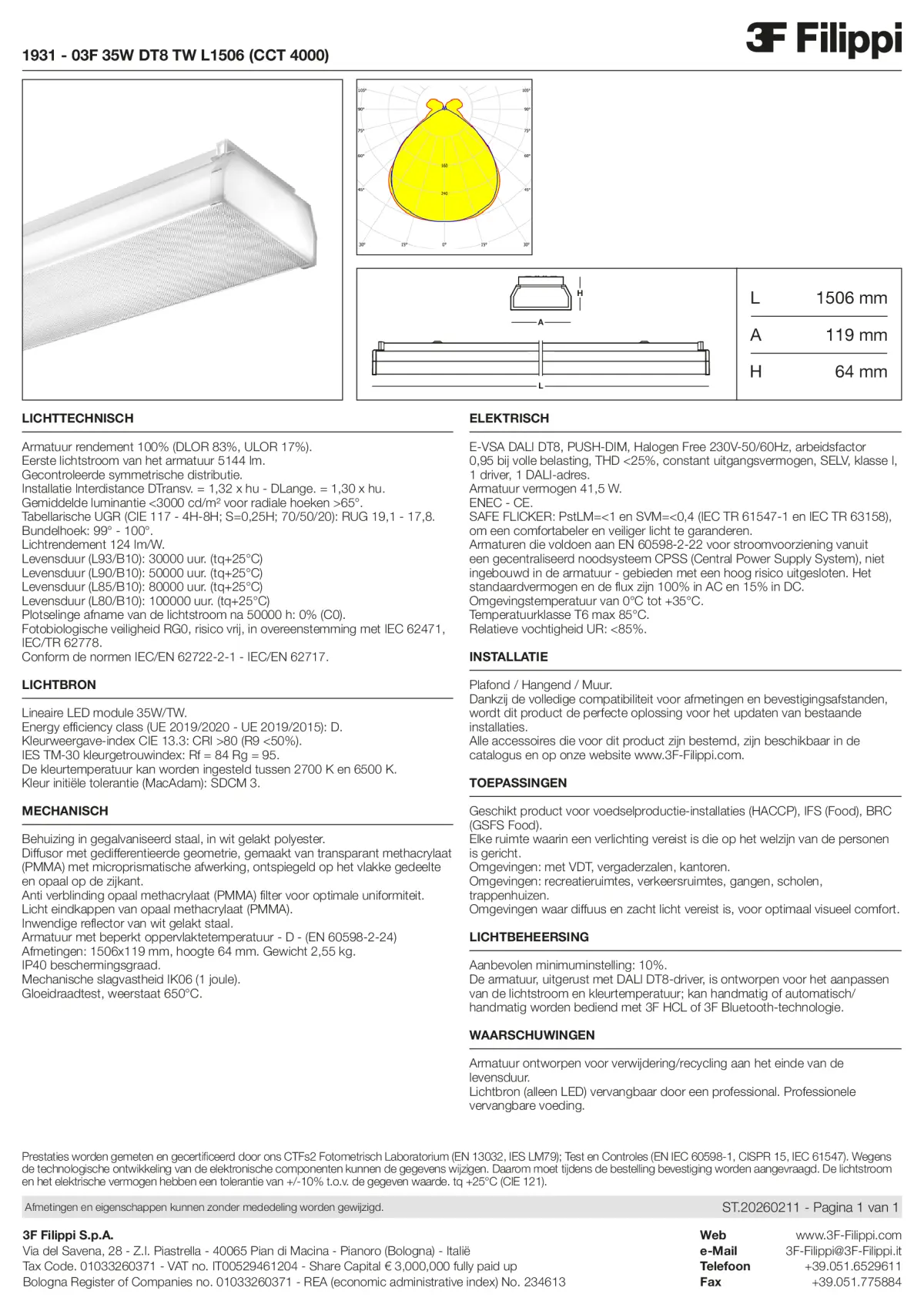 1931 - 03F 35W DT8 TW L1506 (CCT 4000) - Datasheet - nl