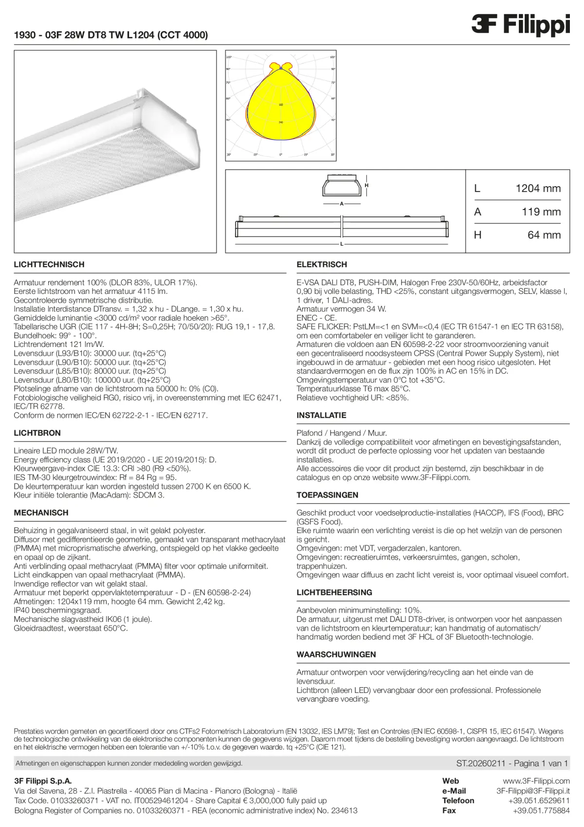 1930 - 03F 28W DT8 TW L1204 (CCT 4000) - Datasheet - nl