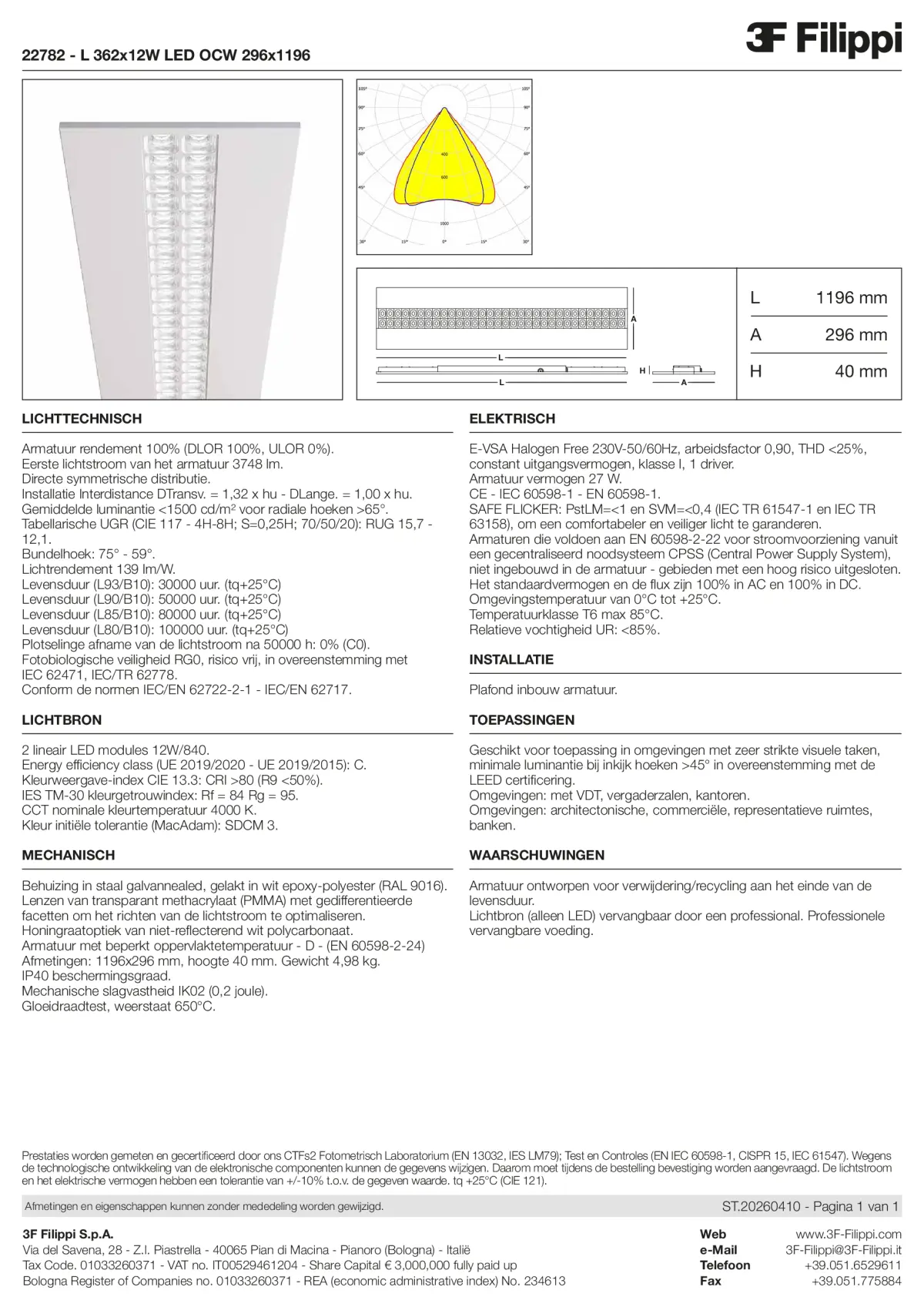 22782 - L 362x12W LED OCW 296x1196 - Datasheet - nl