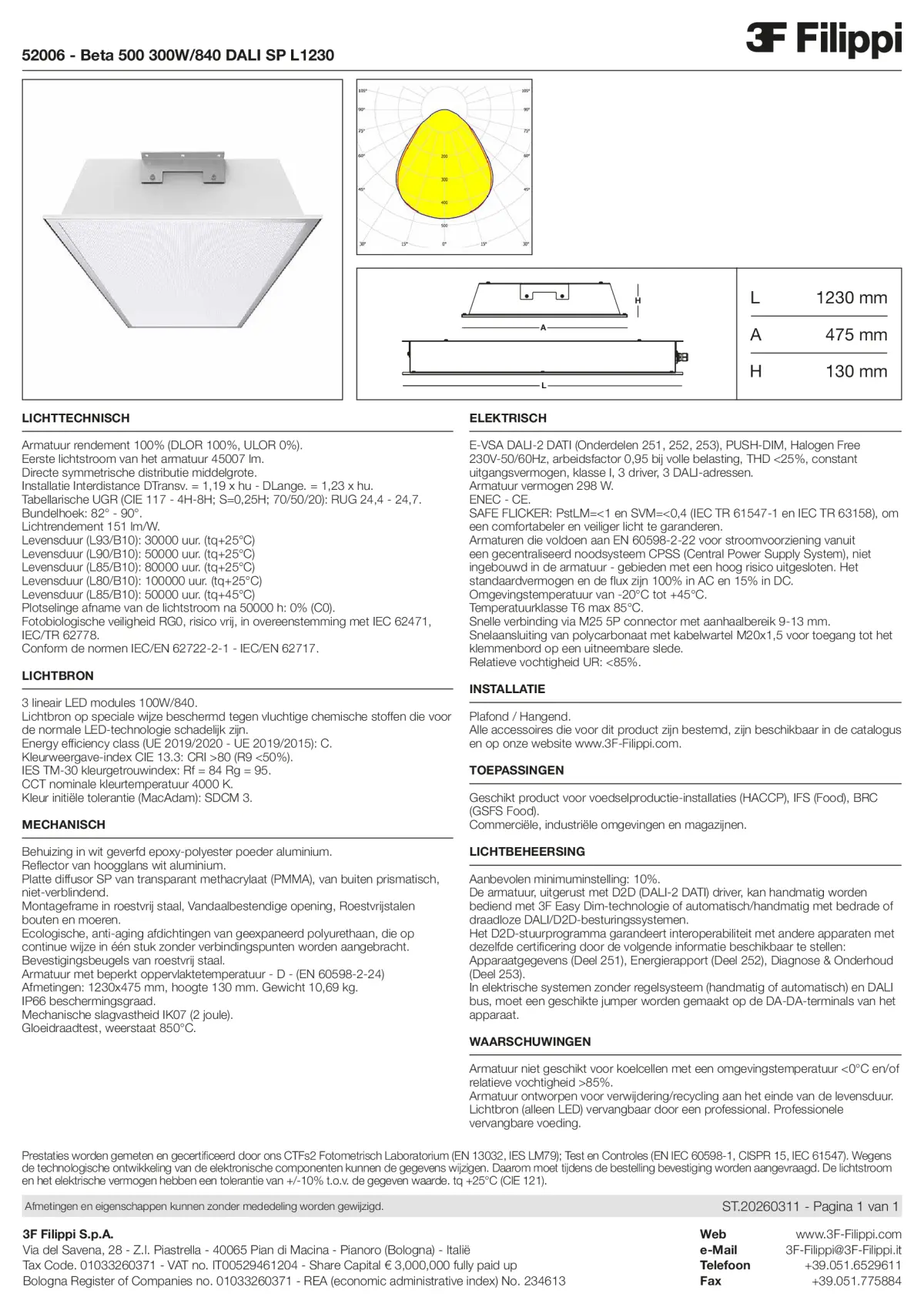 52006 - Beta 500 300W-840 DALI SP L1230 - Datasheet - nl