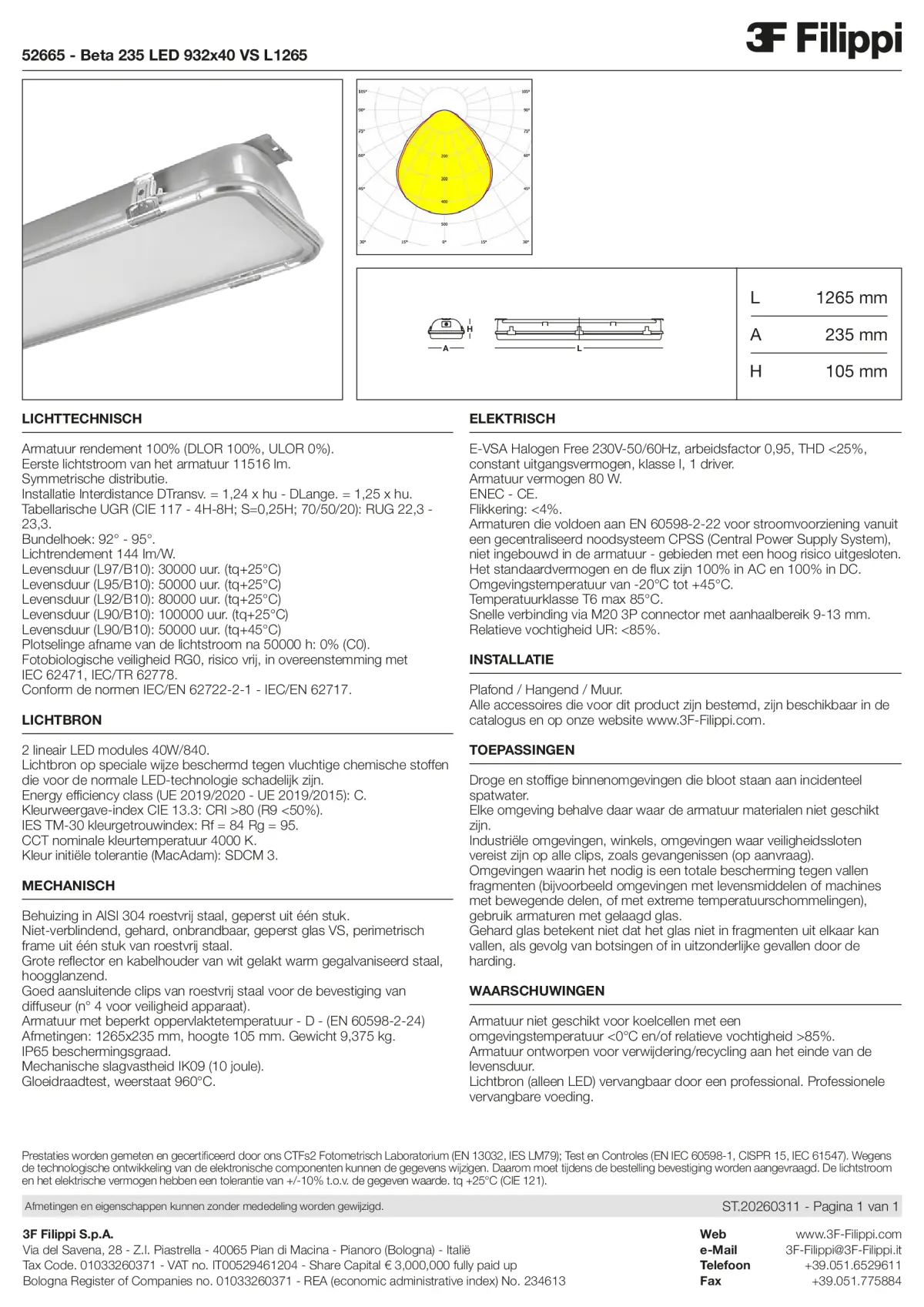 52665 - Beta 235 LED 932x40 VS L1265 - Datasheet - nl