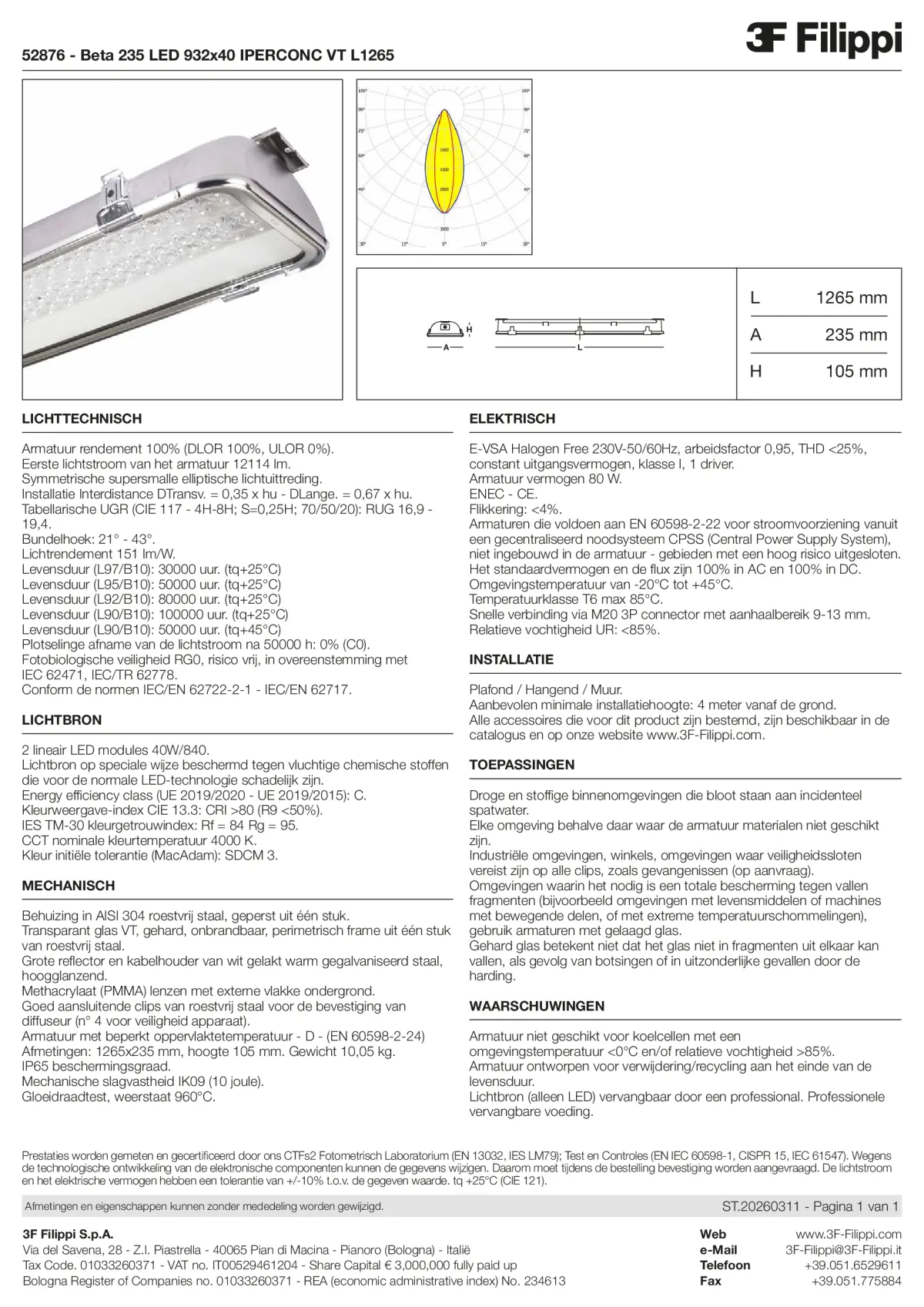 52876 - Beta 235 LED 932x40 IPERCONC VT L1265 - Datasheet - nl