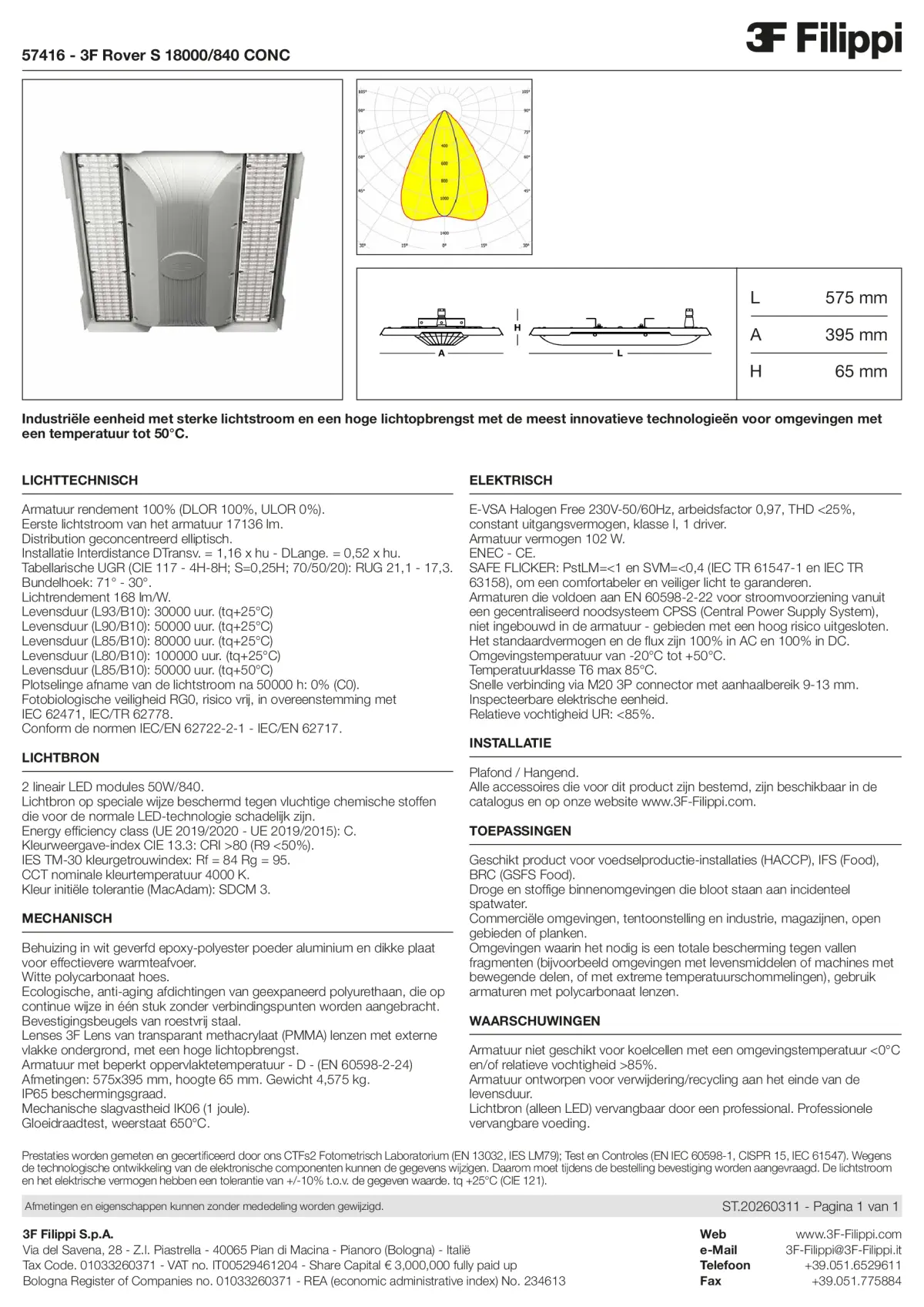 57416 - 3F Rover S 18000-840 CONC - Datasheet - nl
