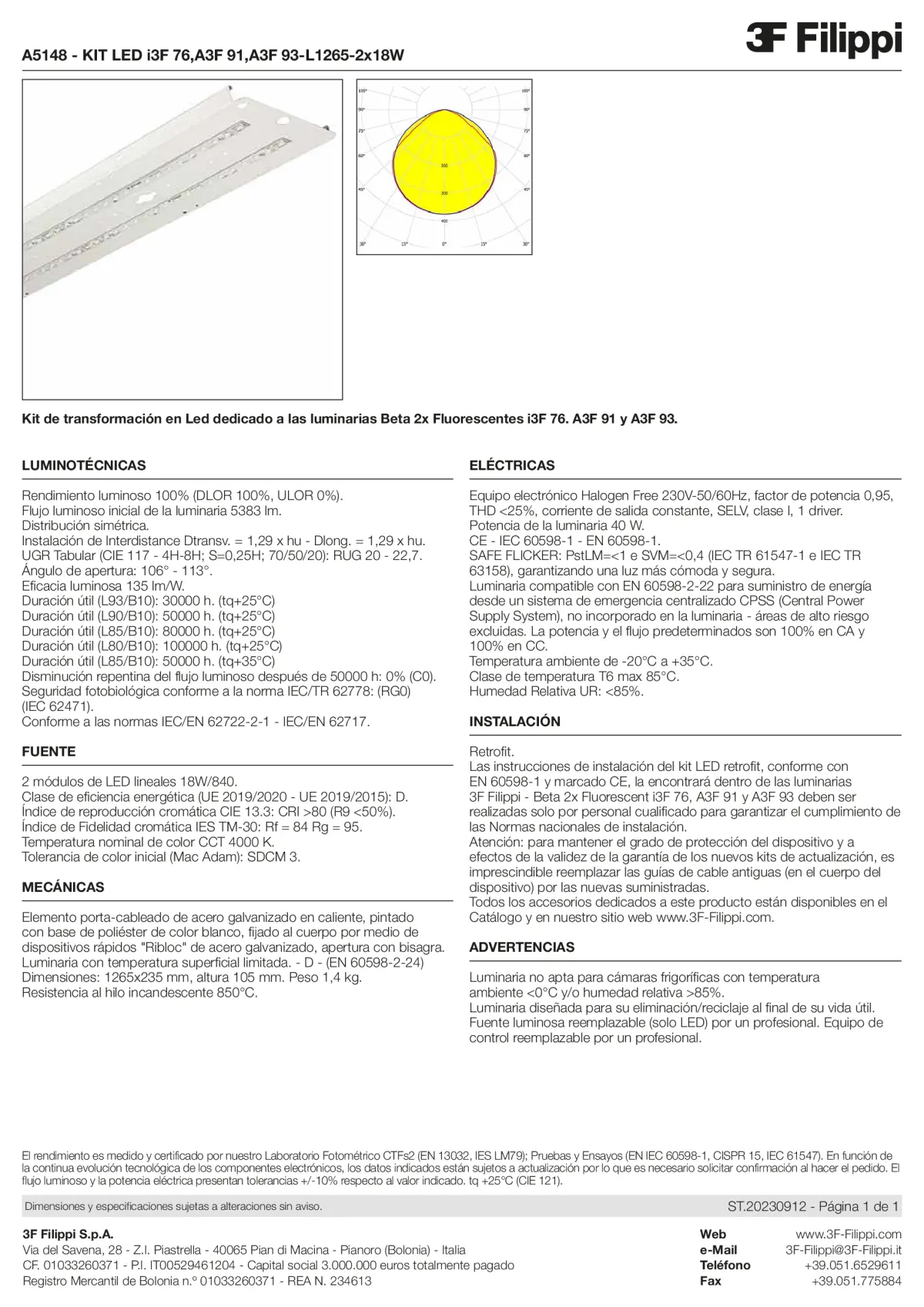 A5148 - KIT LED i3F 76,A3F 91,A3F 93-L1265-2x18W - Datasheet - es