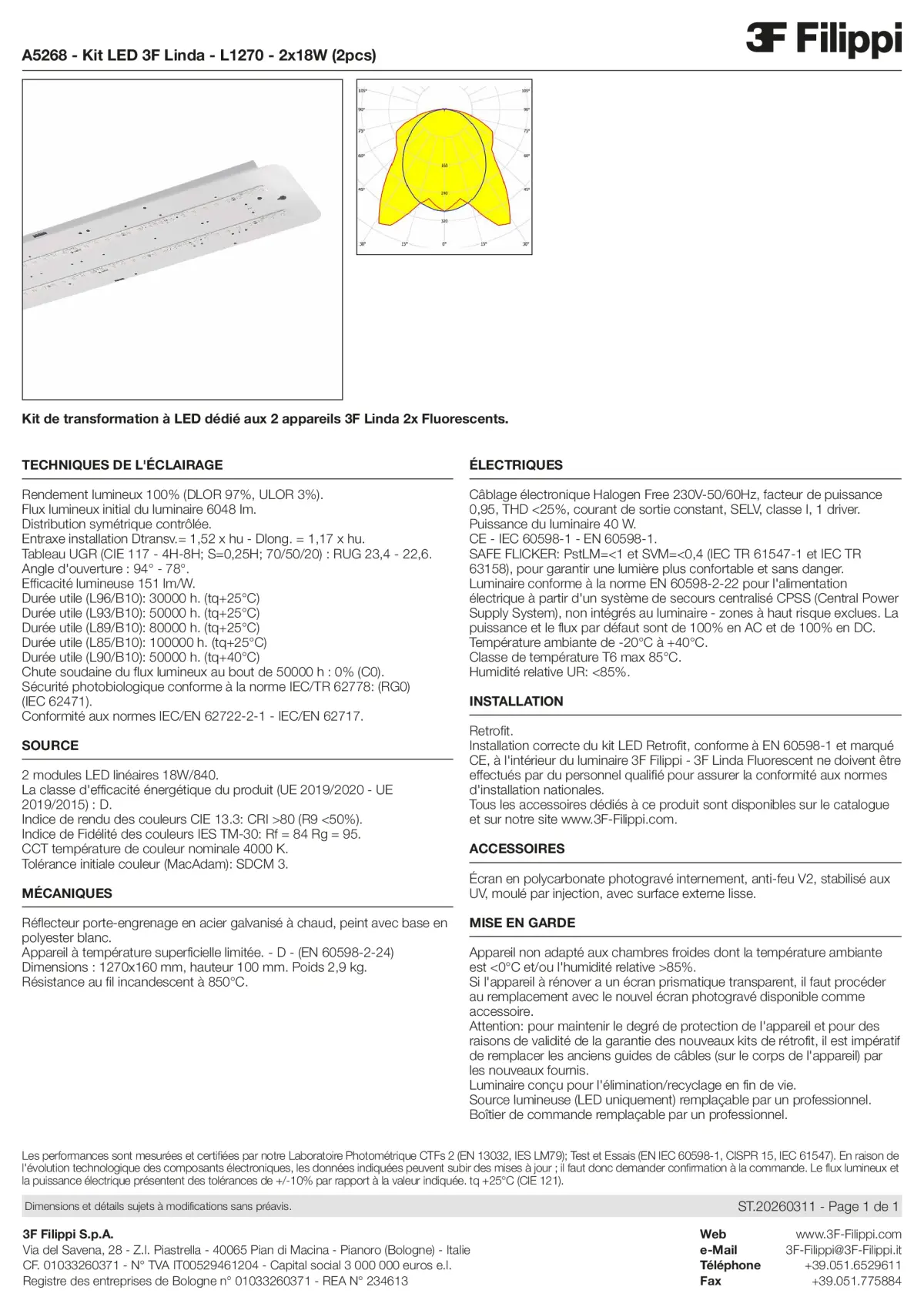 A5268 - Kit LED 3F Linda - L1270 - 2x18W (2pz) - Datasheet - fr