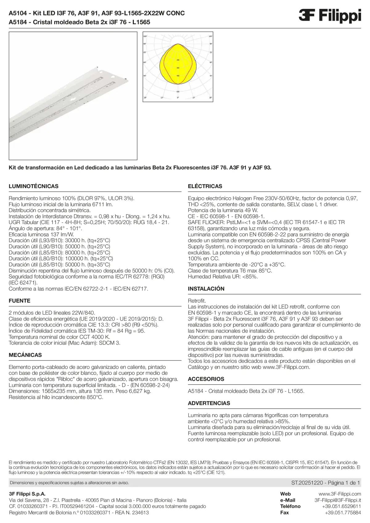 A5104+A5184 - Kit LED I3F 76, A3F 91, A3F 93-L1565-2X22W CONC + VS - Datasheet - es