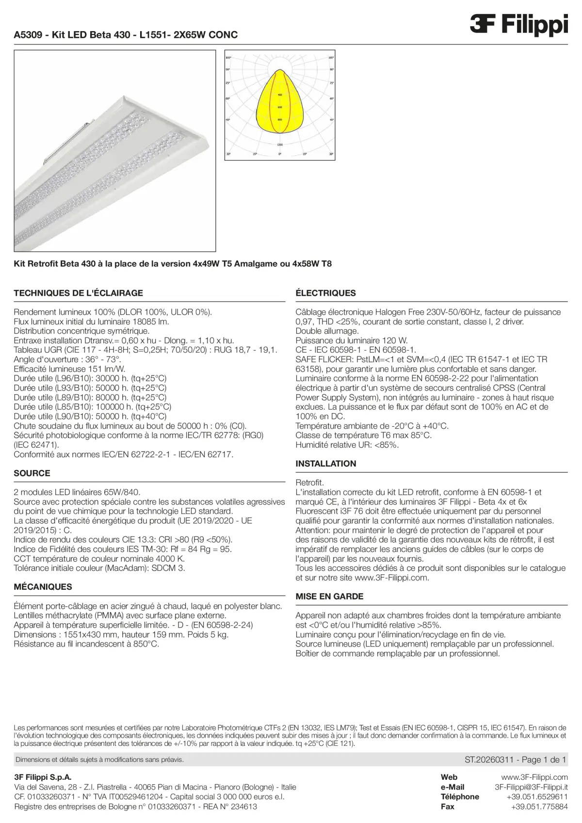 A5309 - Kit LED Beta 430 - L1551- 2X65W CONC - Datasheet - fr