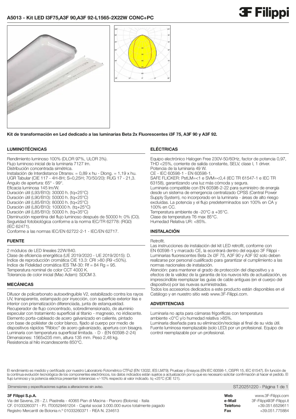 A5013 - Kit LED I3F75,A3F 90,A3F 92-L1565-2X22W CONC+PC - Datasheet - es