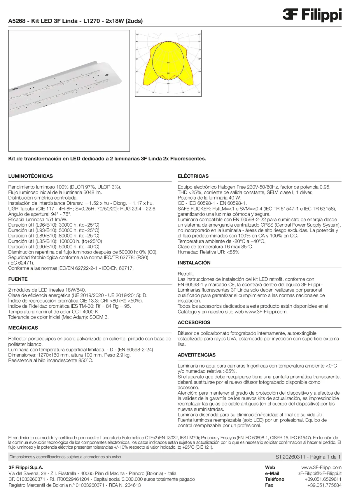 A5268 - Kit LED 3F Linda - L1270 - 2x18W (2pz) - Datasheet - es