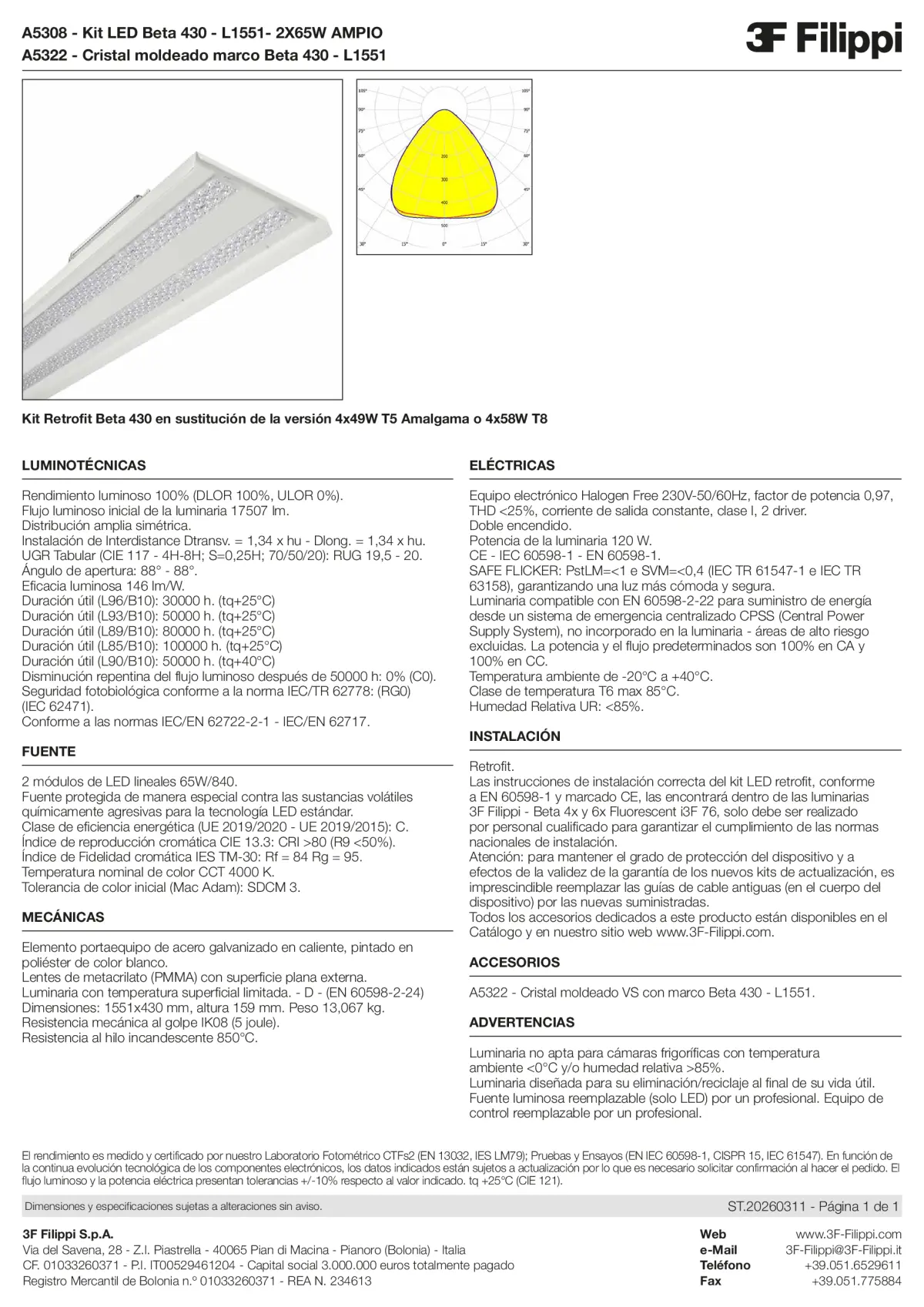 A5308+A5322 - Kit LED Beta 430 - L1551- 2X65W AMPIO + VS - Datasheet - es