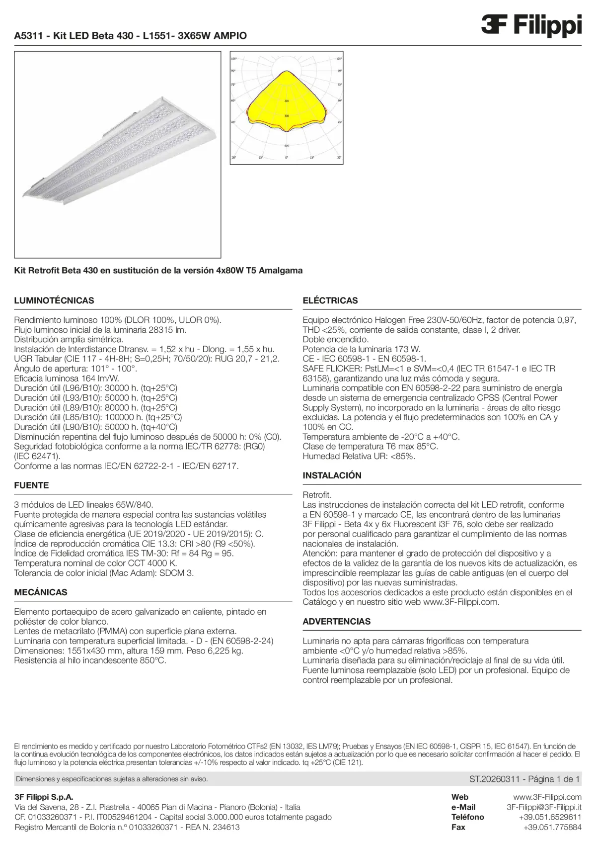 A5311 - Kit LED Beta 430 - L1551- 3X65W AMPIO - Datasheet - es