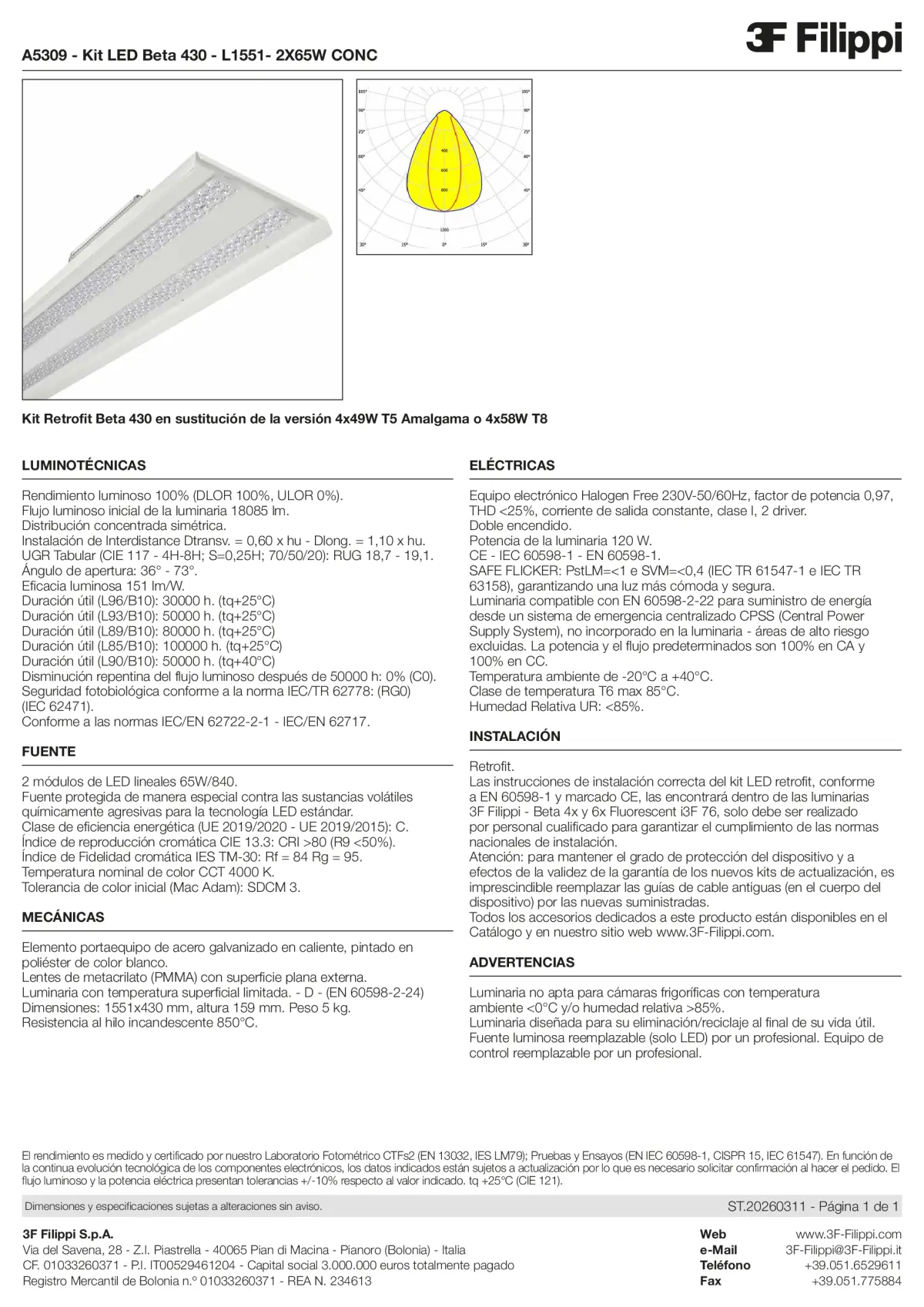 A5309 - Kit LED Beta 430 - L1551- 2X65W CONC - Datasheet - es