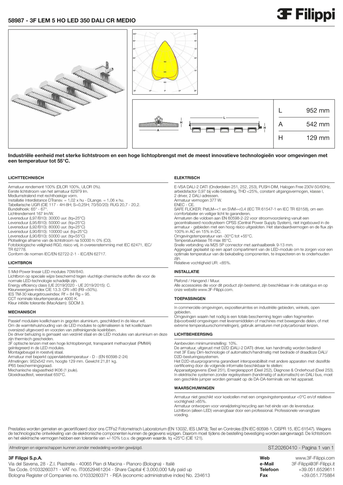58987 - 3F LEM 5 HO LED 350 DALI CR MEDIO - Datasheet - nl