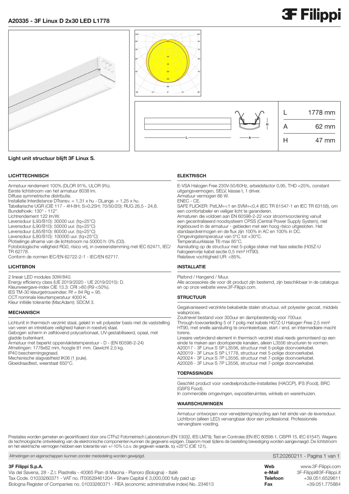 A20335 - 3F Linux D 2x30 LED L1778 - Datasheet - nl