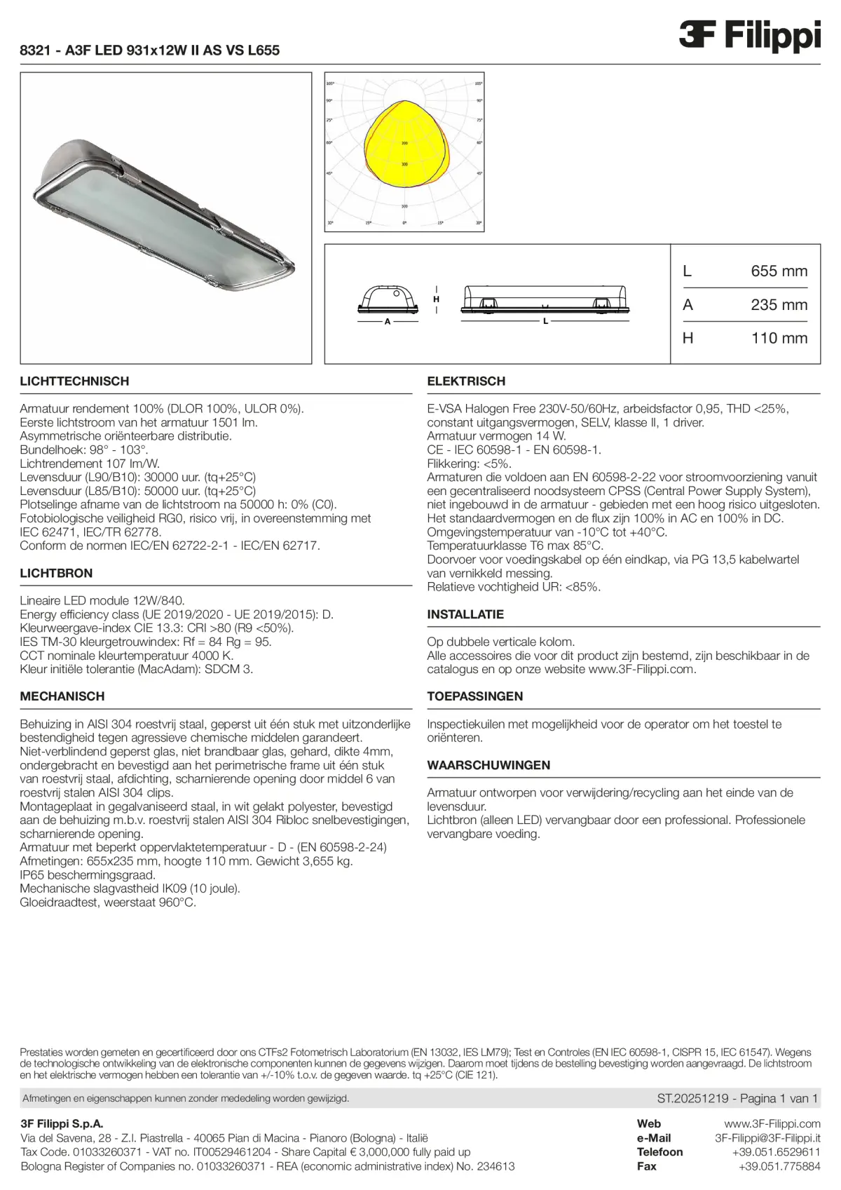 8321 - A3F LED 931x12W II AS VS L655 - Datasheet - nl