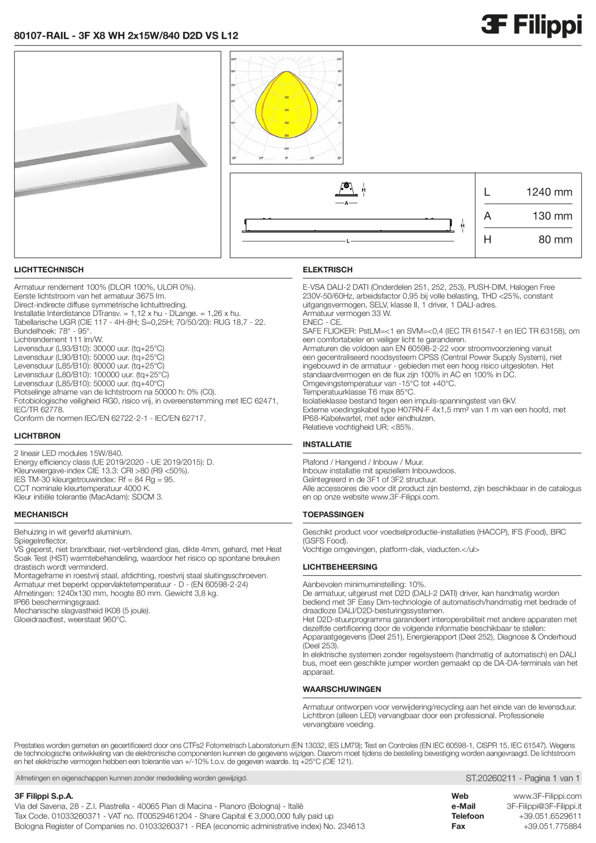 80107-RAIL - 3F X8 WH 2x15W-840 D2D VS L12 - Datasheet - nl