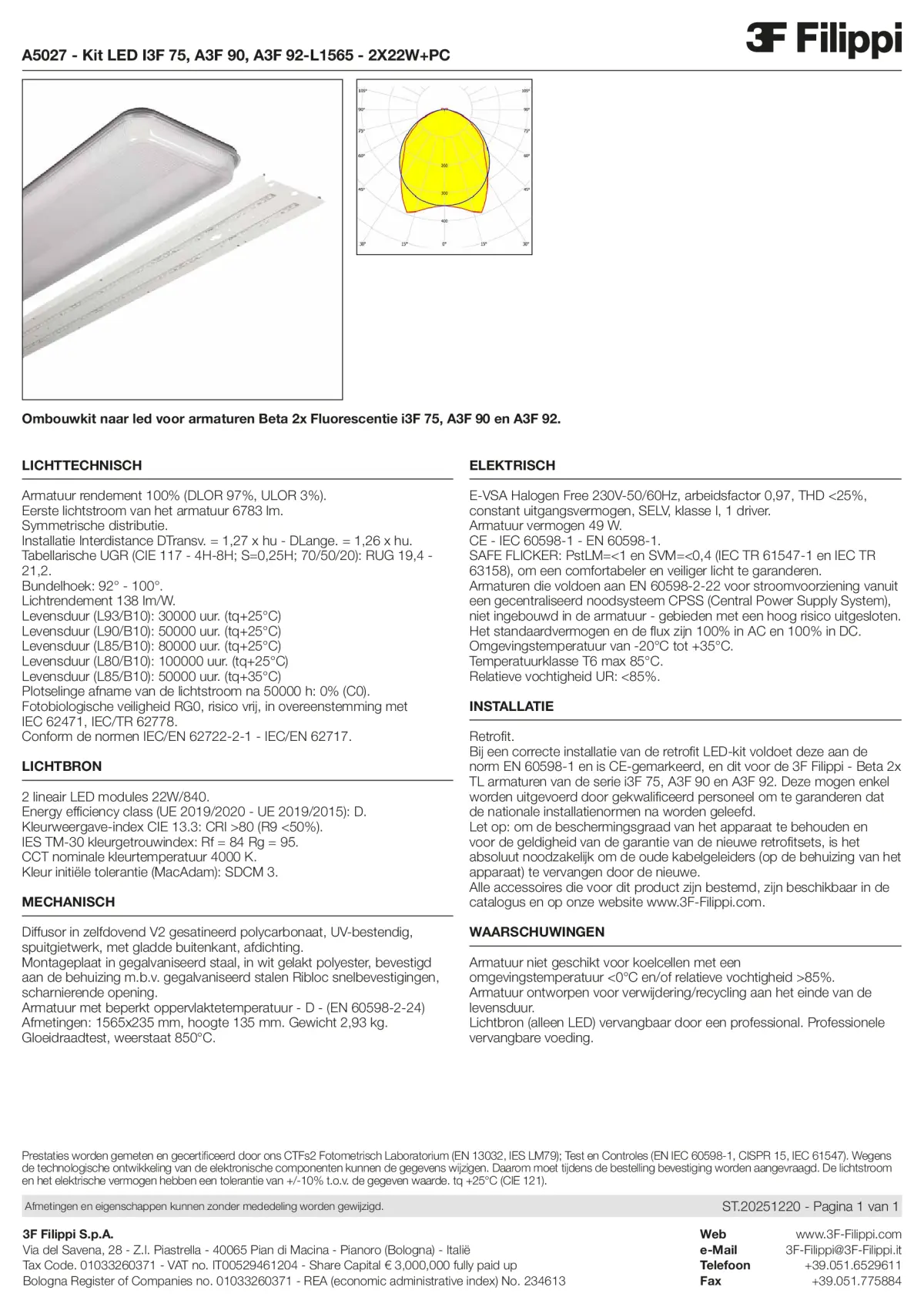 A5027 - Kit LED I3F 75, A3F 90, A3F 92-L1565 - 2X22W+PC - Datasheet - nl